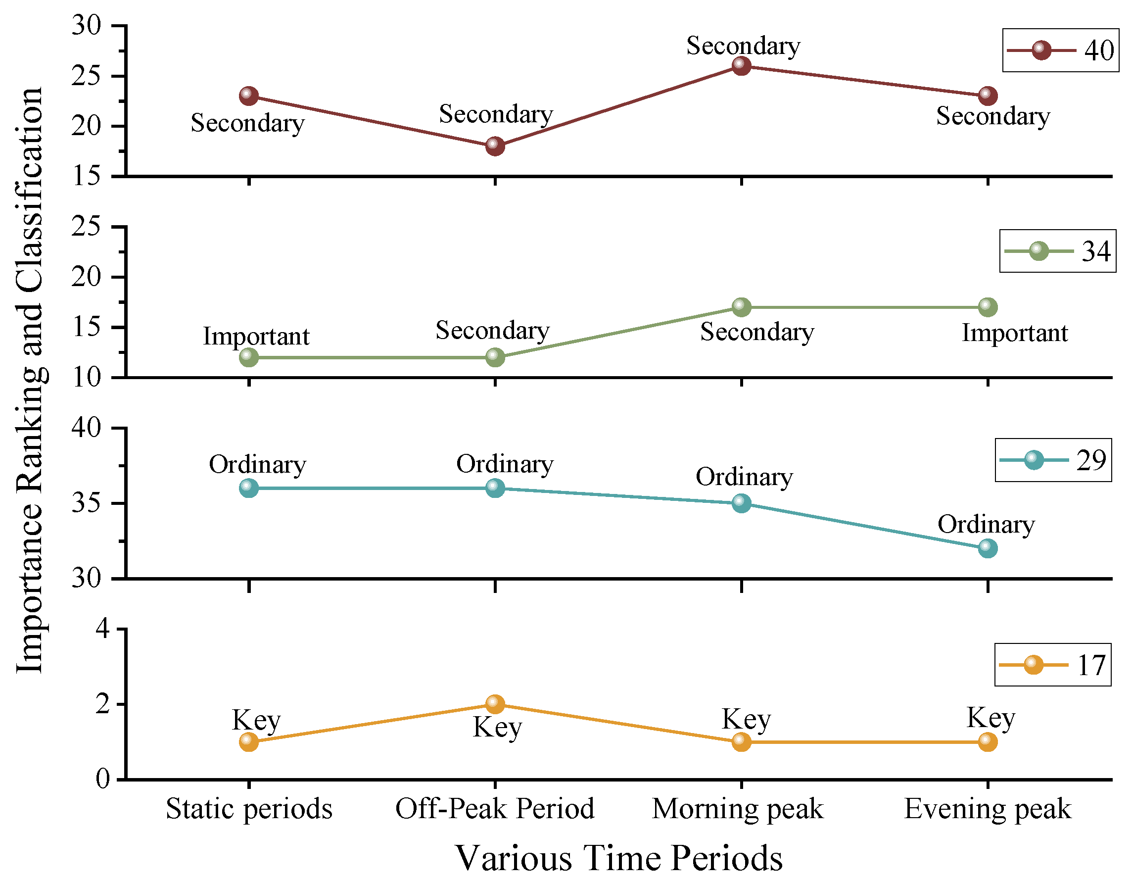 Sustainability 17 02827 g012