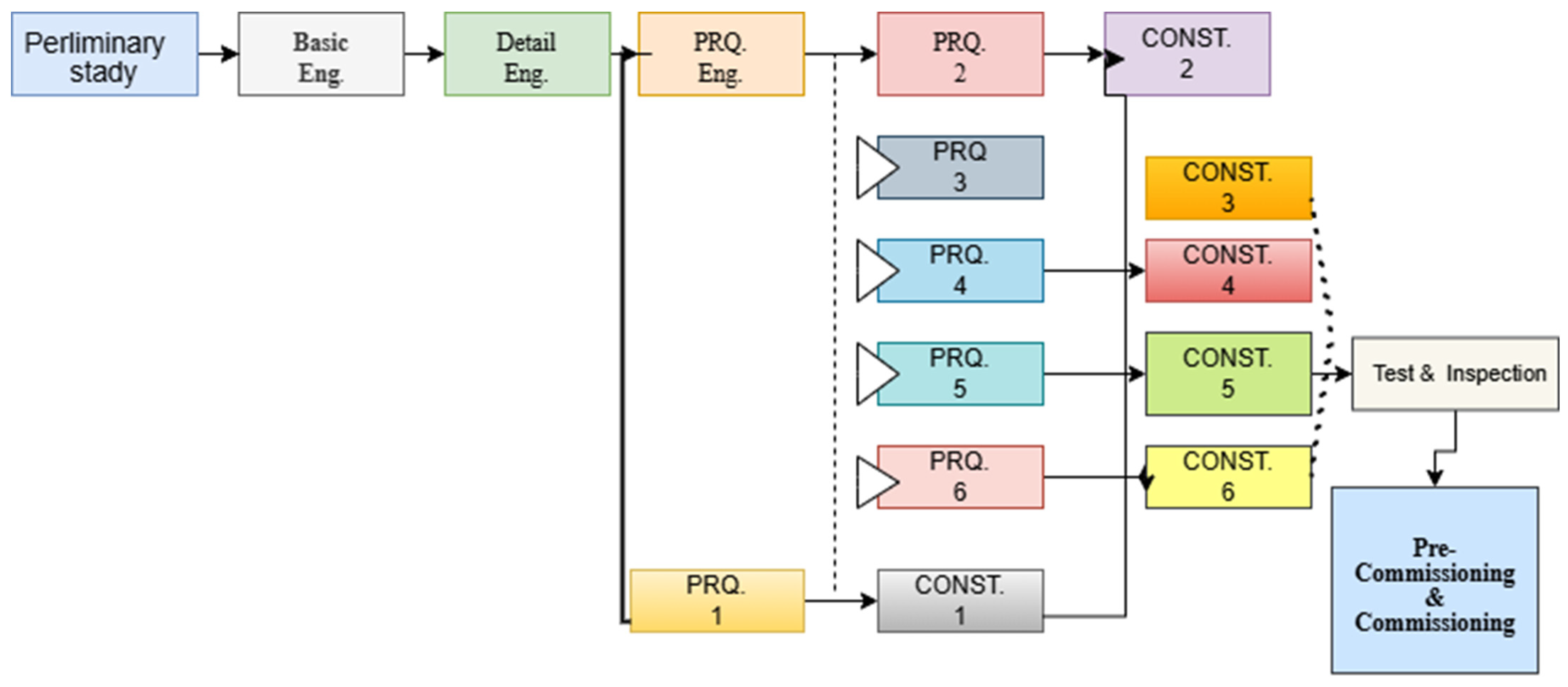 Sustainability 17 02829 g003
