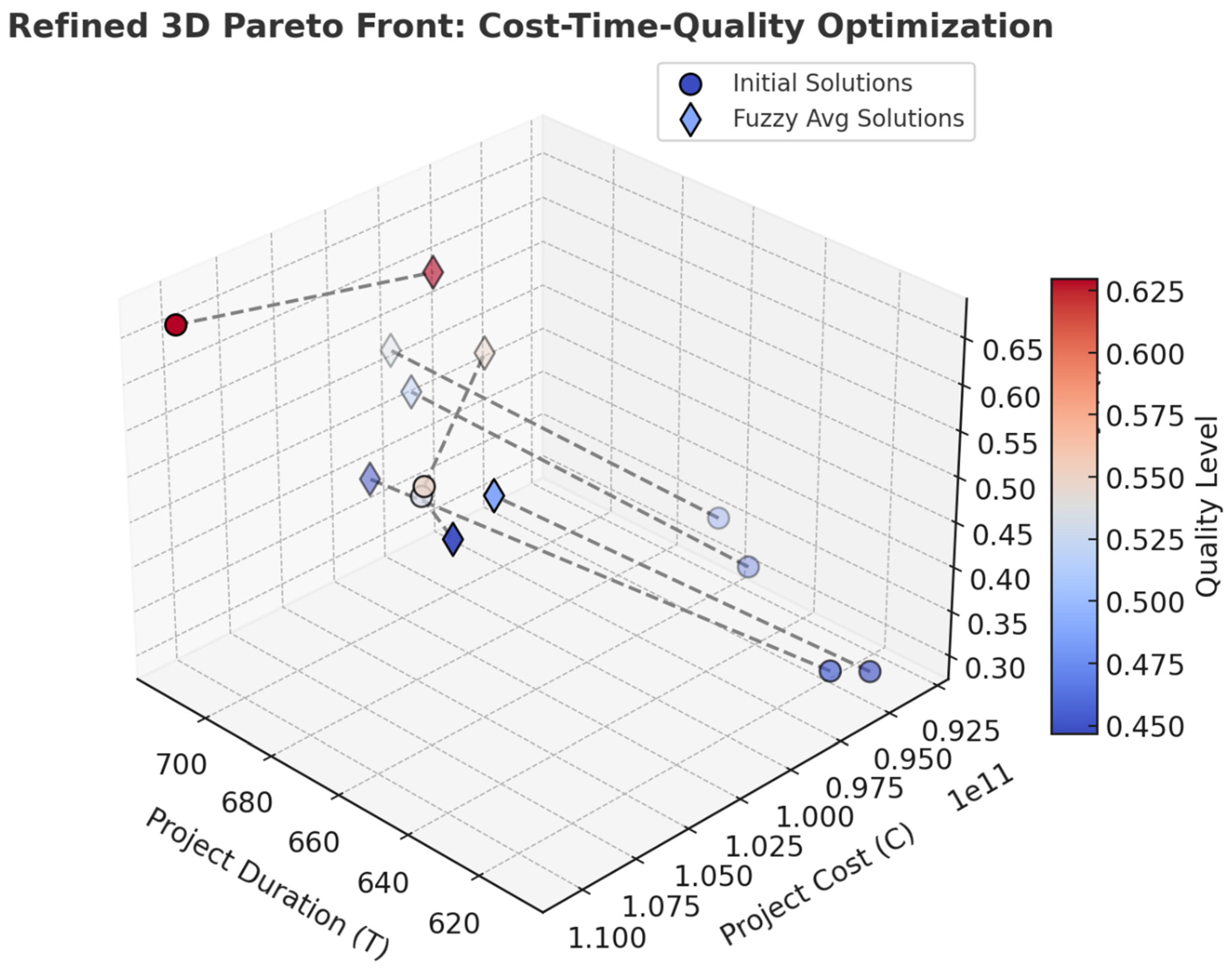 Sustainability 17 02829 g005