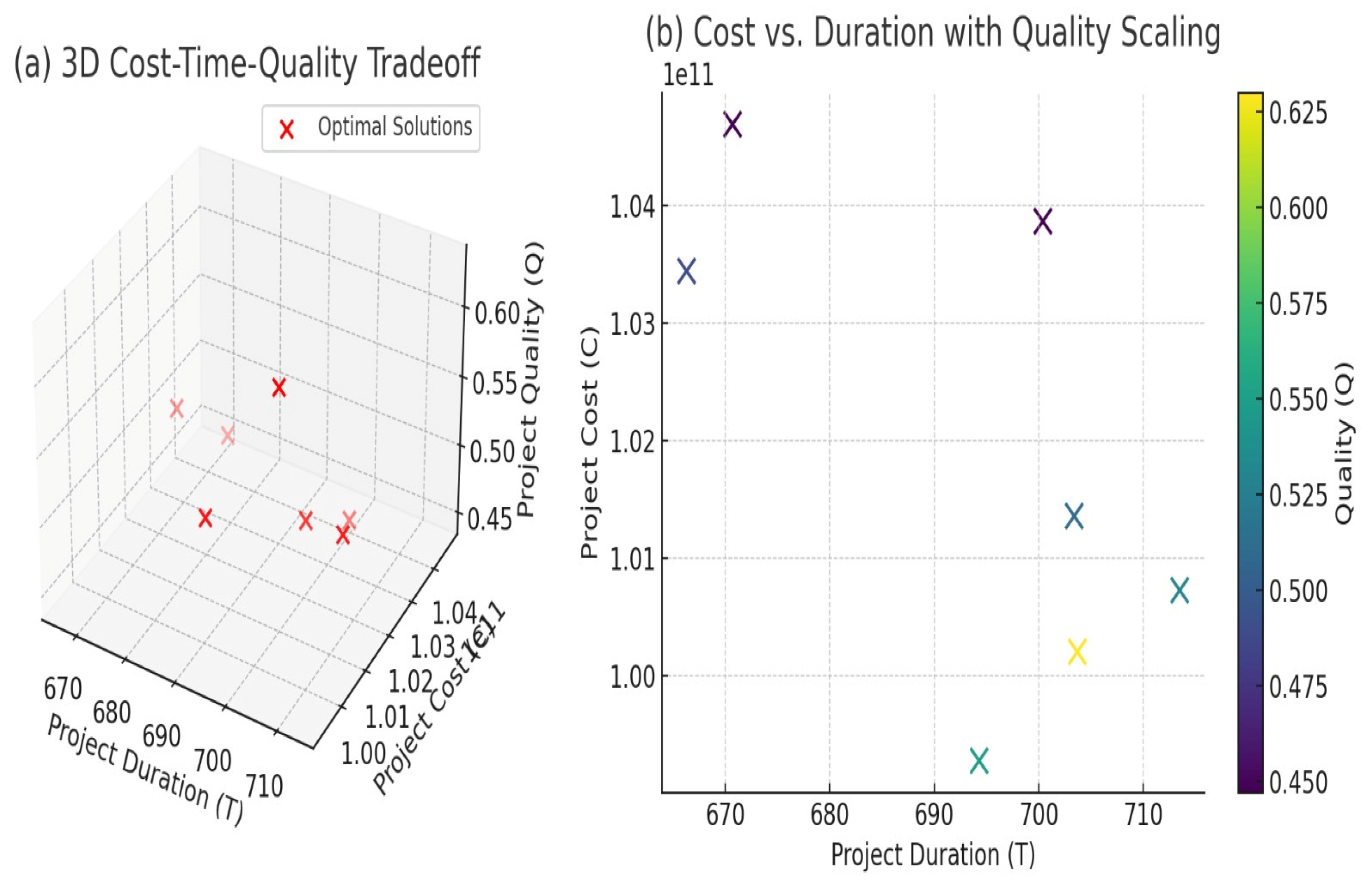 Sustainability 17 02829 g006