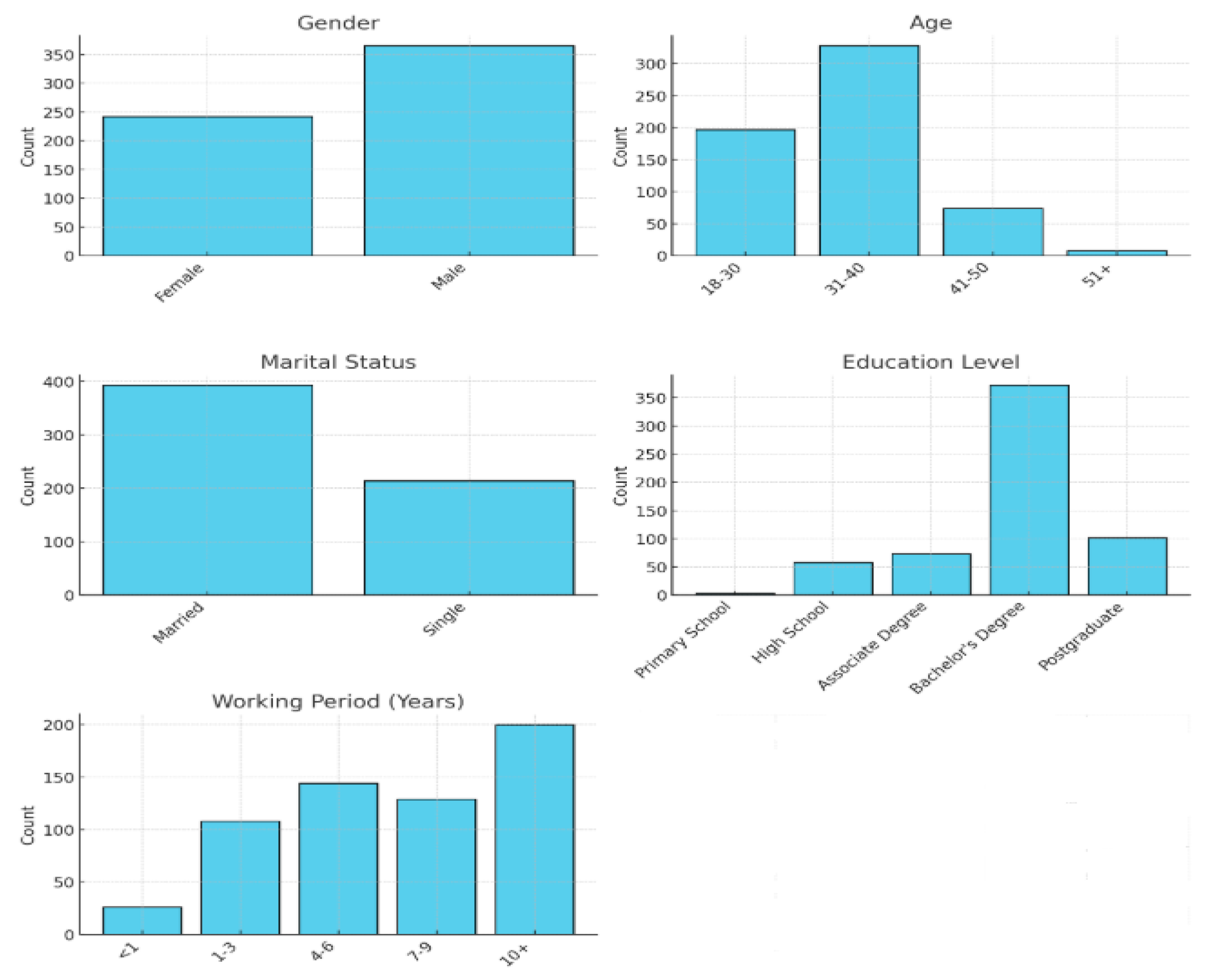 Sustainability 17 02837 g002