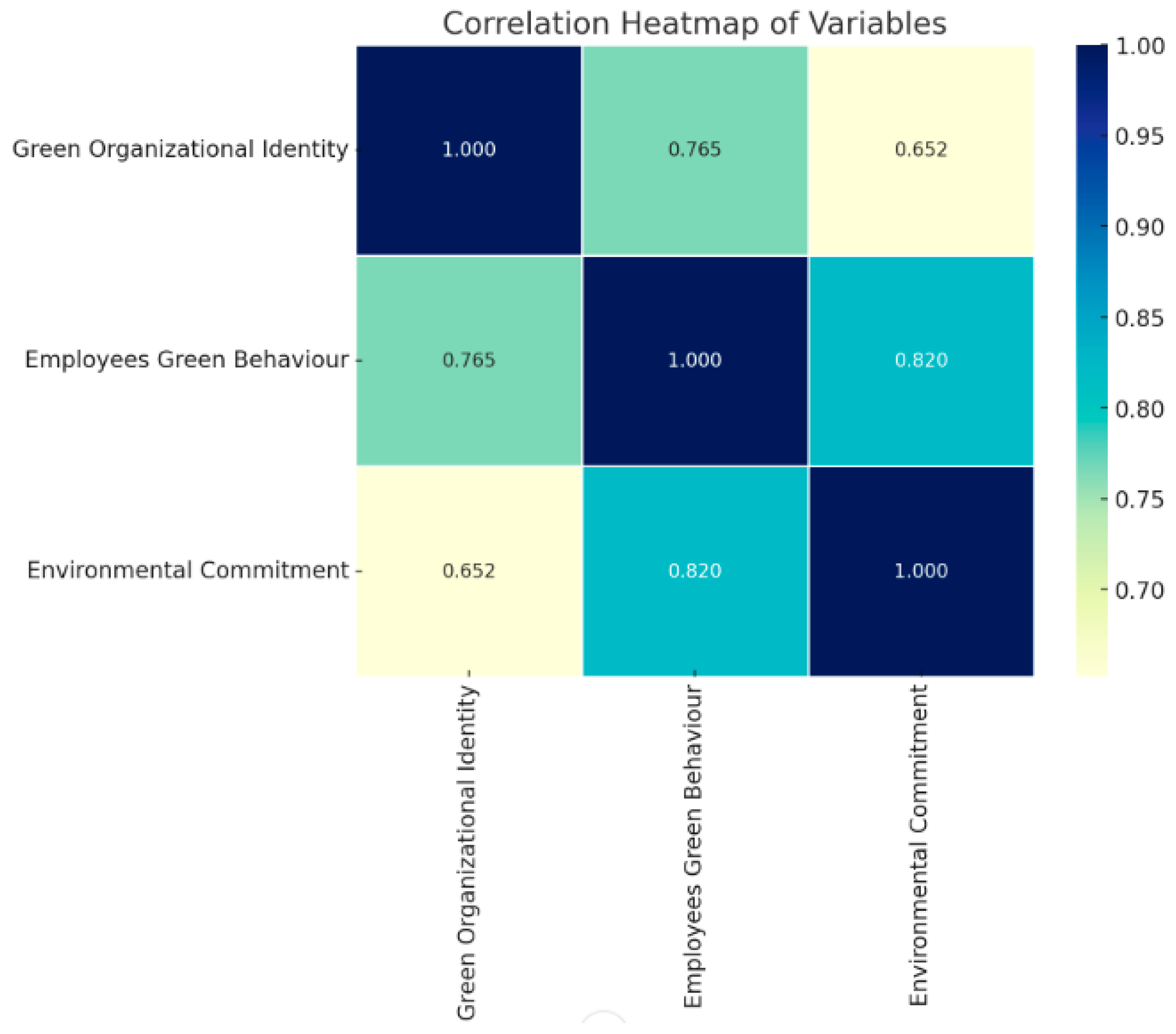 Sustainability 17 02837 g003