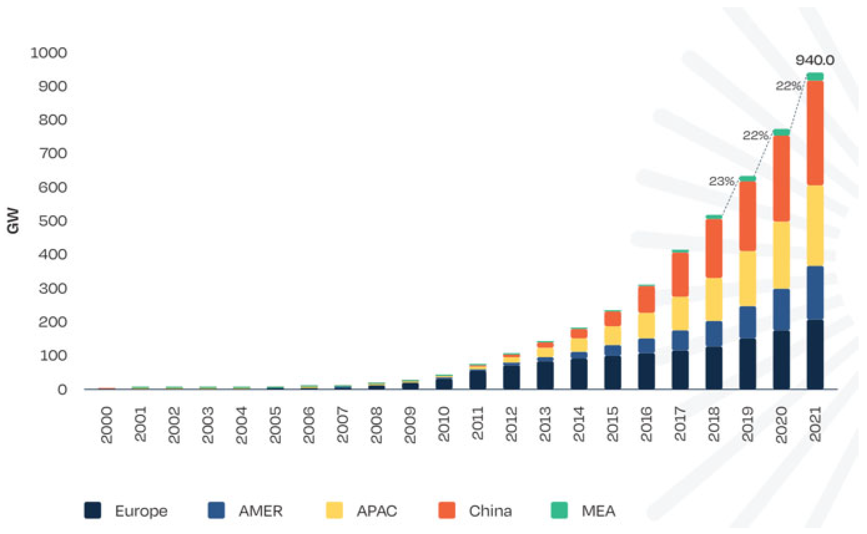 Sustainability 17 02847 g001