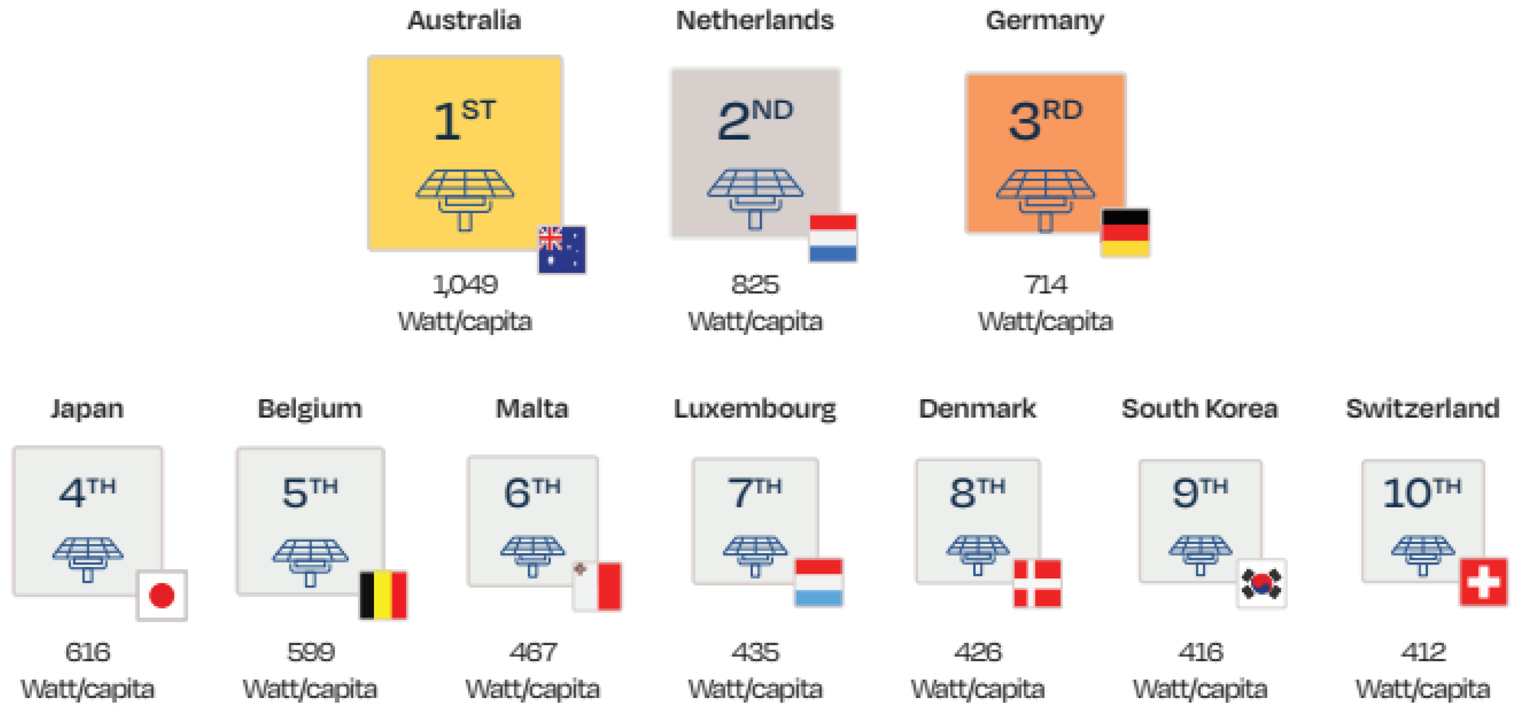 Sustainability 17 02847 g002