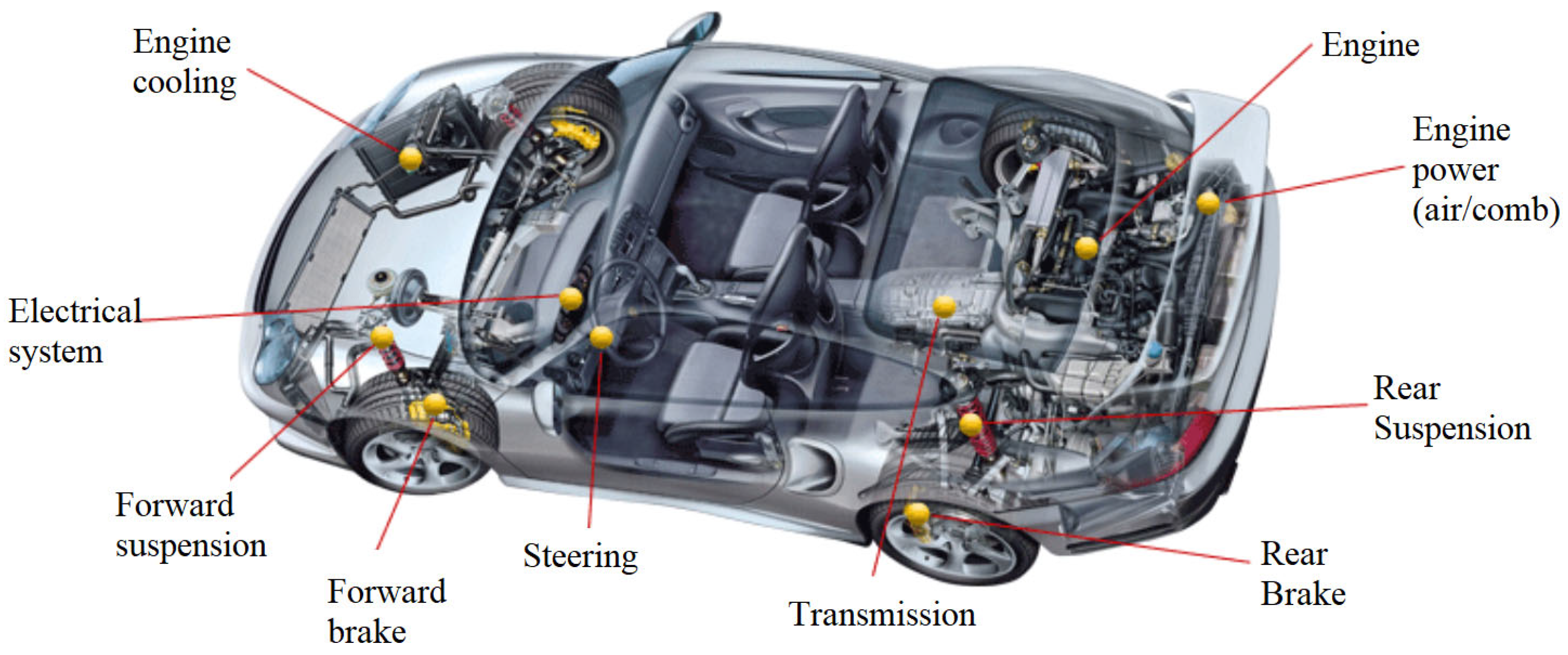 Sustainability 17 02847 g016
