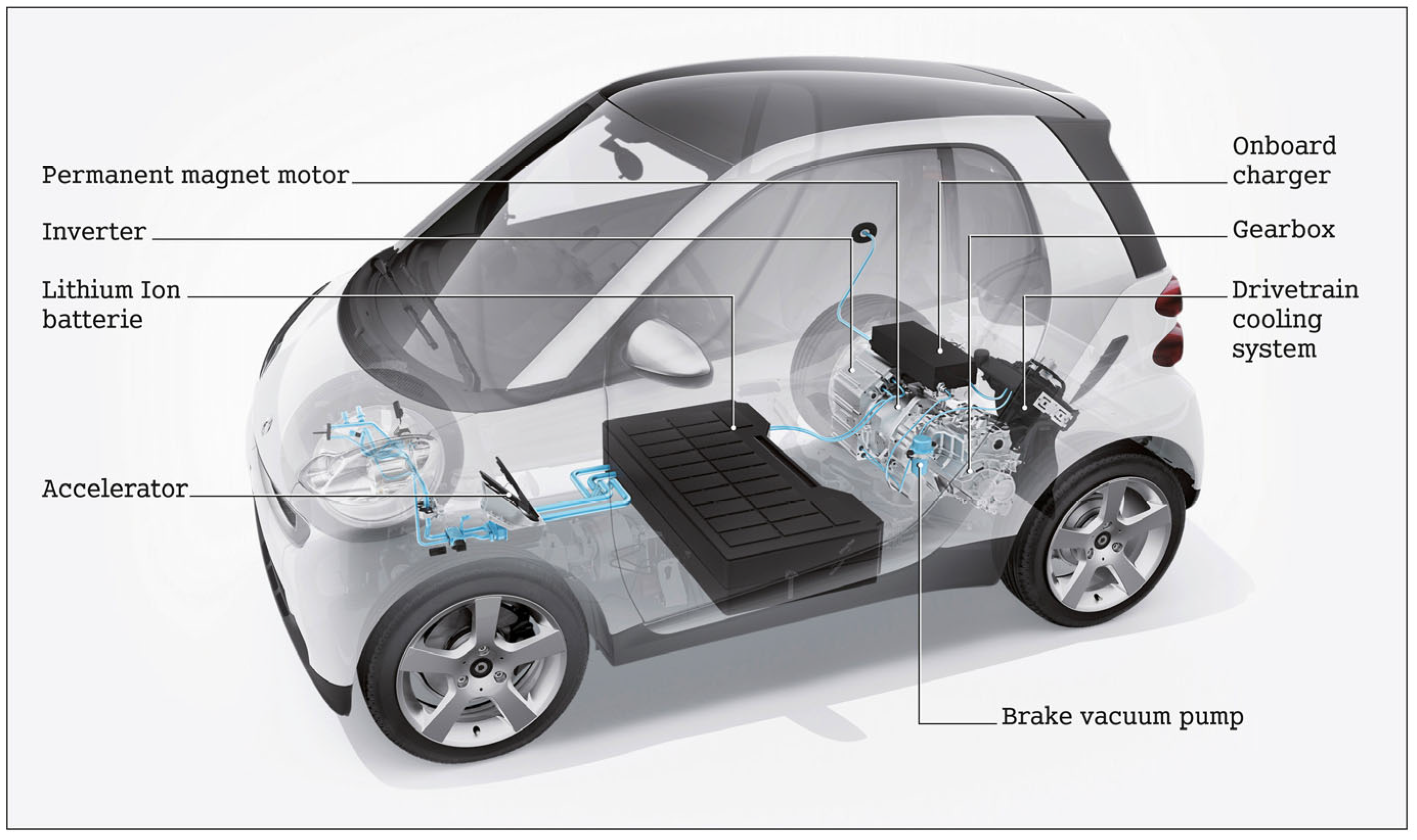 Sustainability 17 02847 g017