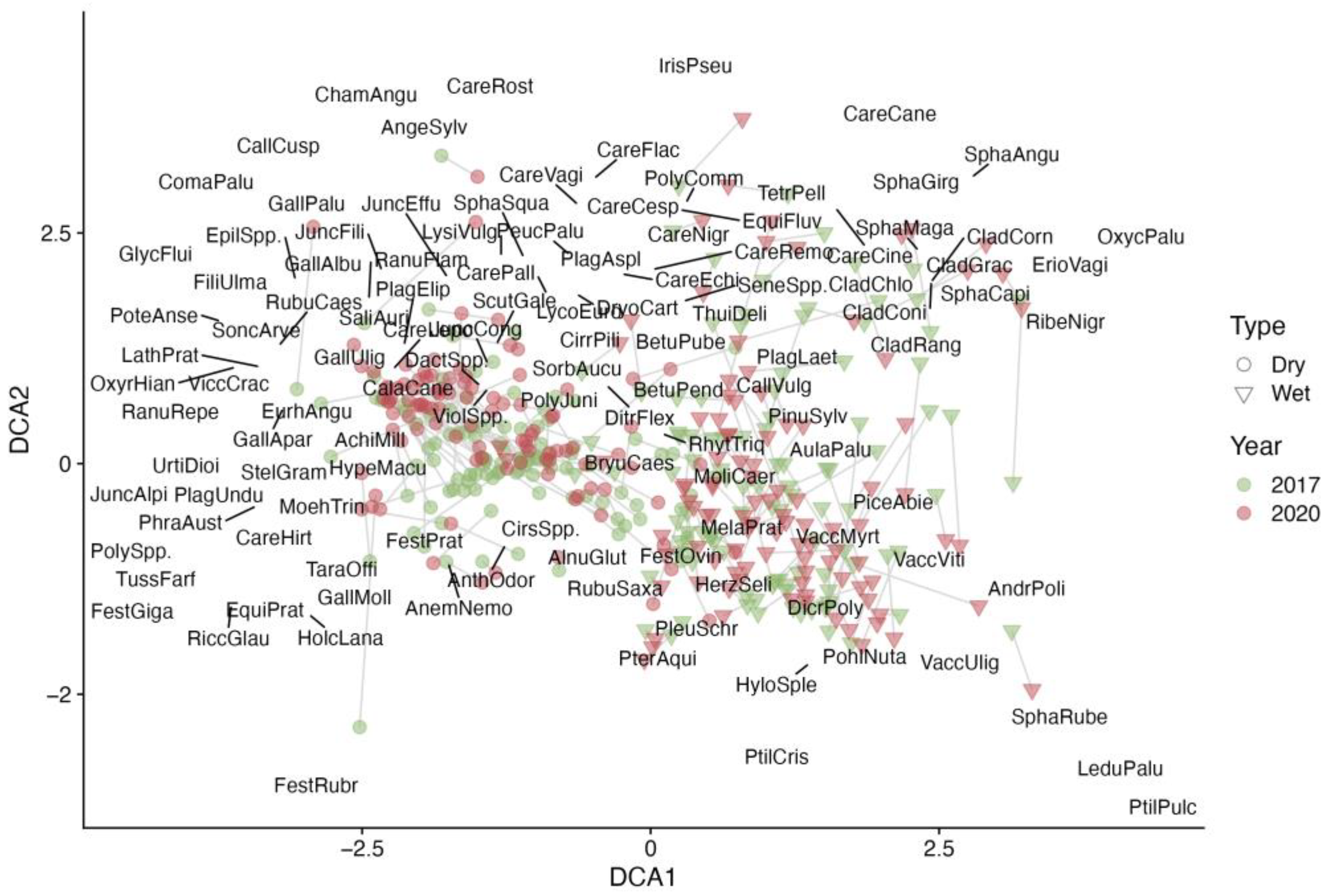Sustainability 17 02849 g003