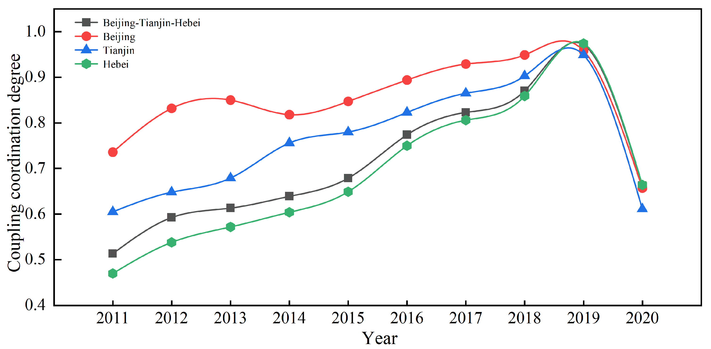 Sustainability 17 02860 g002