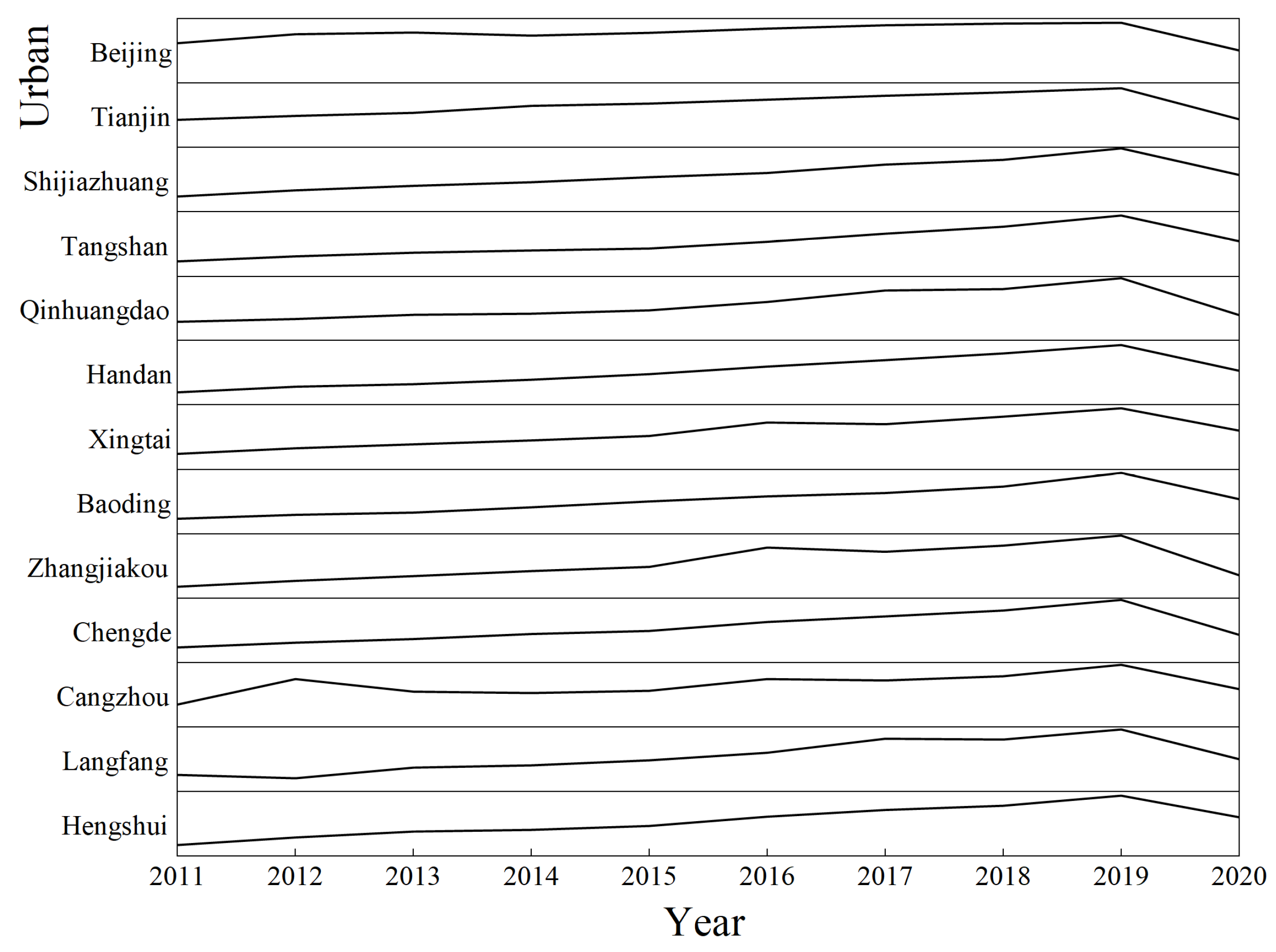 Sustainability 17 02860 g003