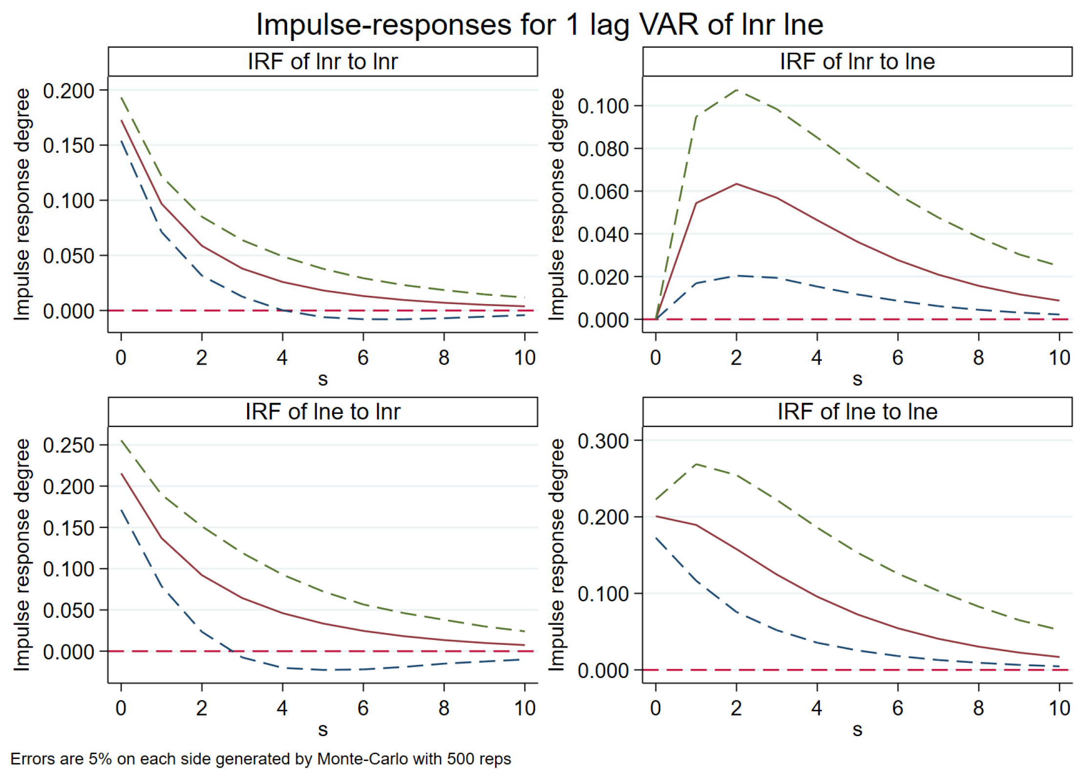 Sustainability 17 02860 g007
