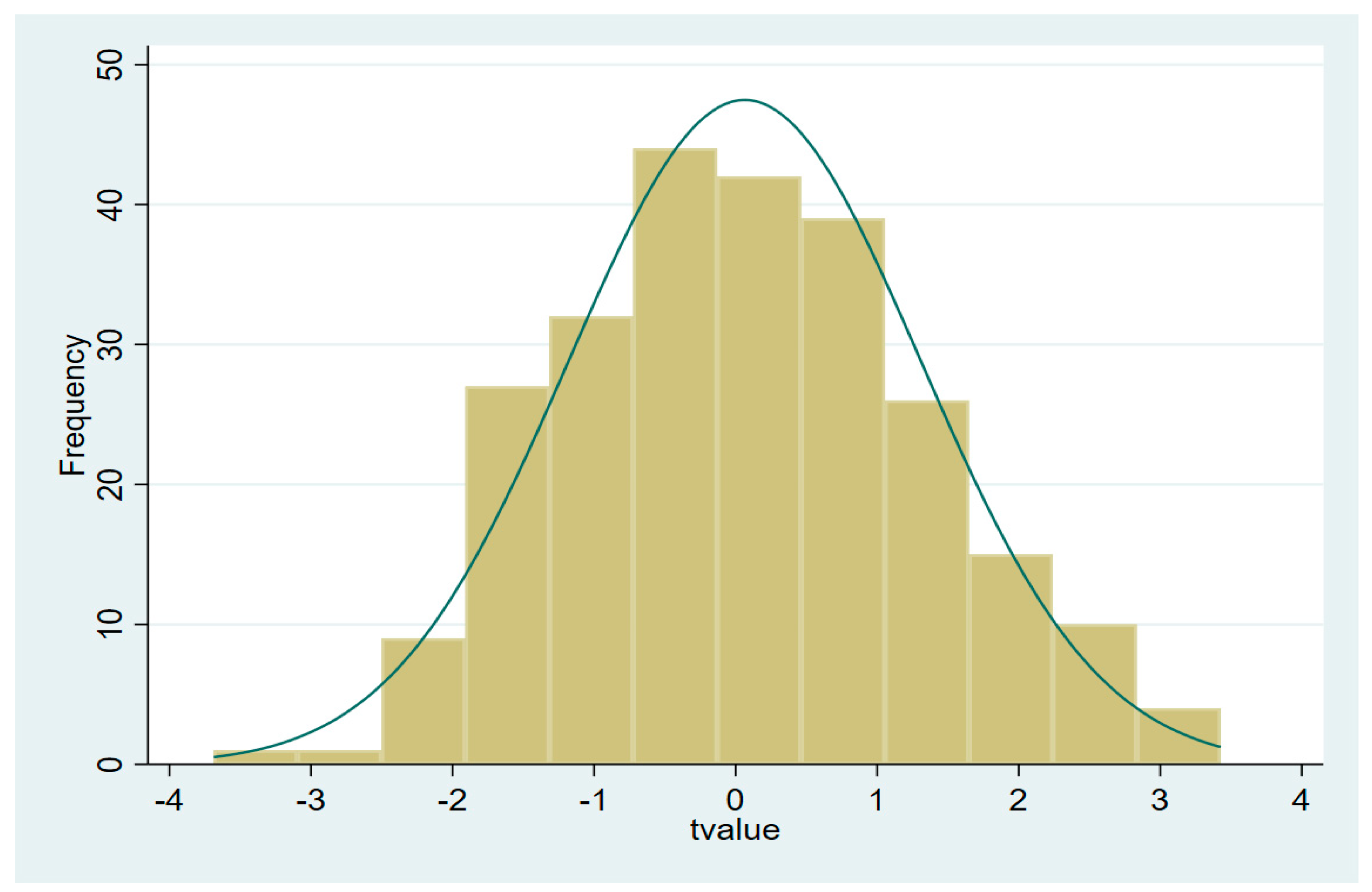 Sustainability 17 02862 g002