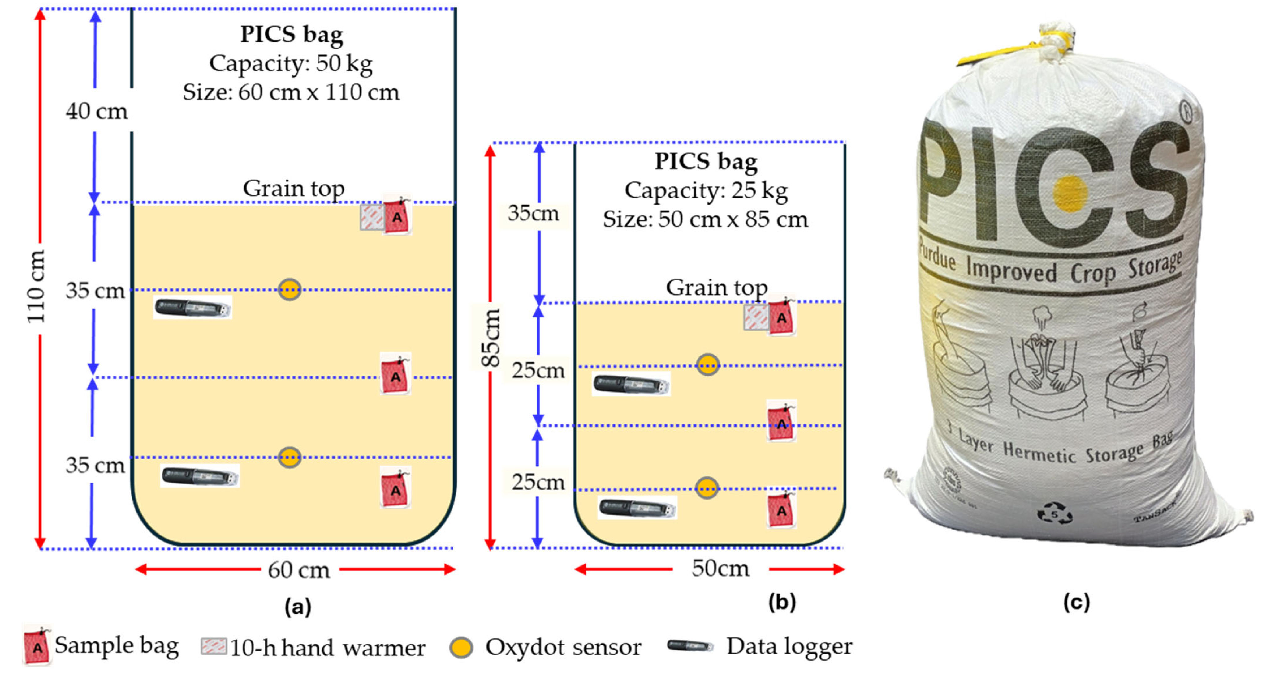 Sustainability 17 02865 g001