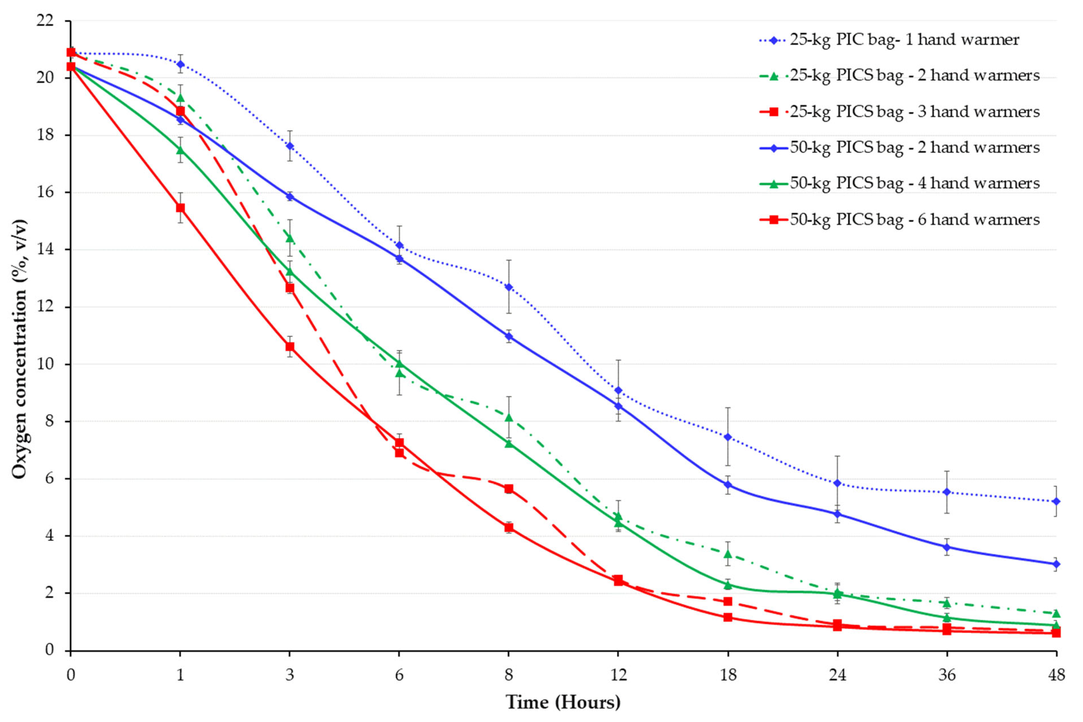 Sustainability 17 02865 g002