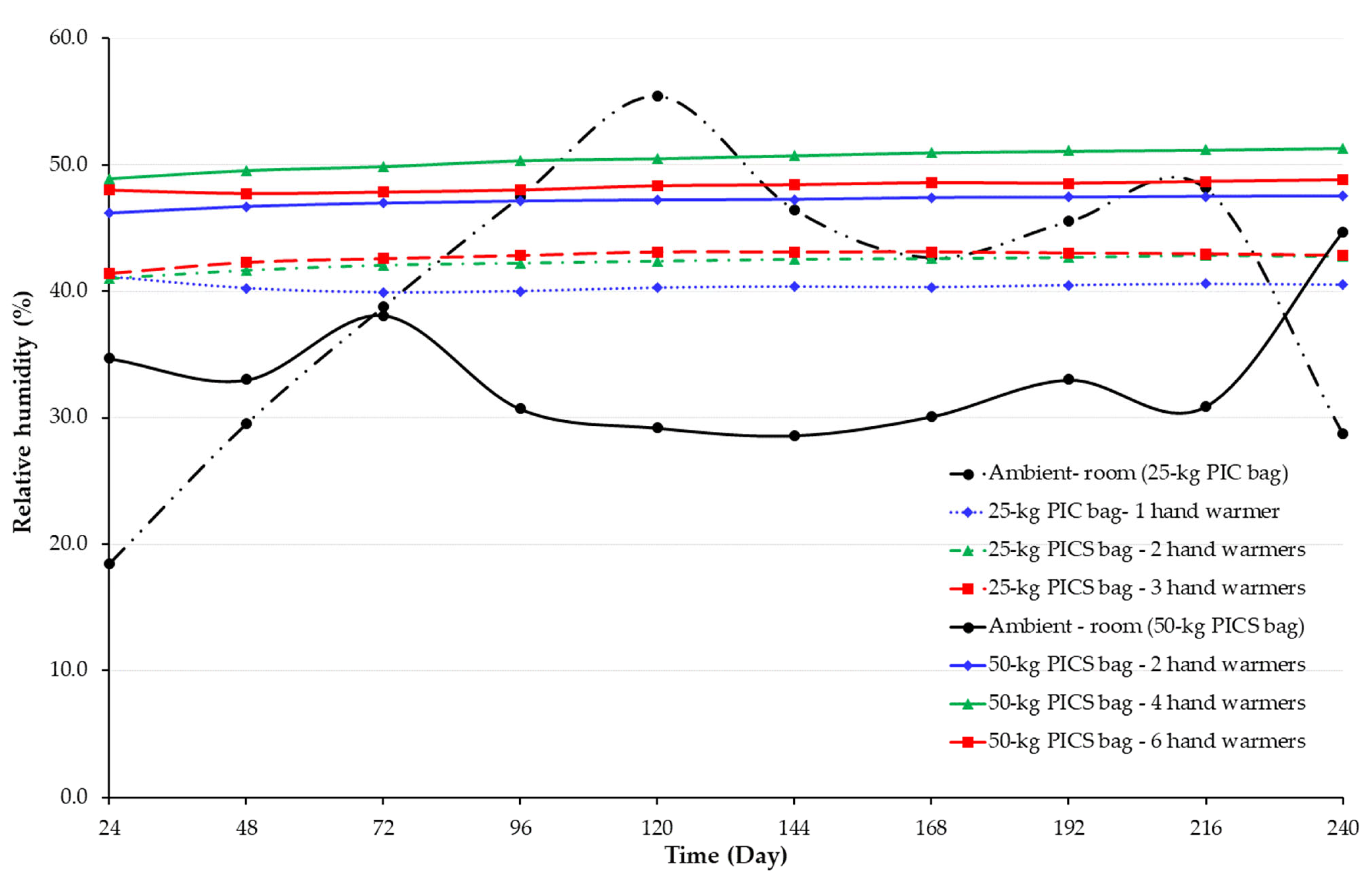 Sustainability 17 02865 g003
