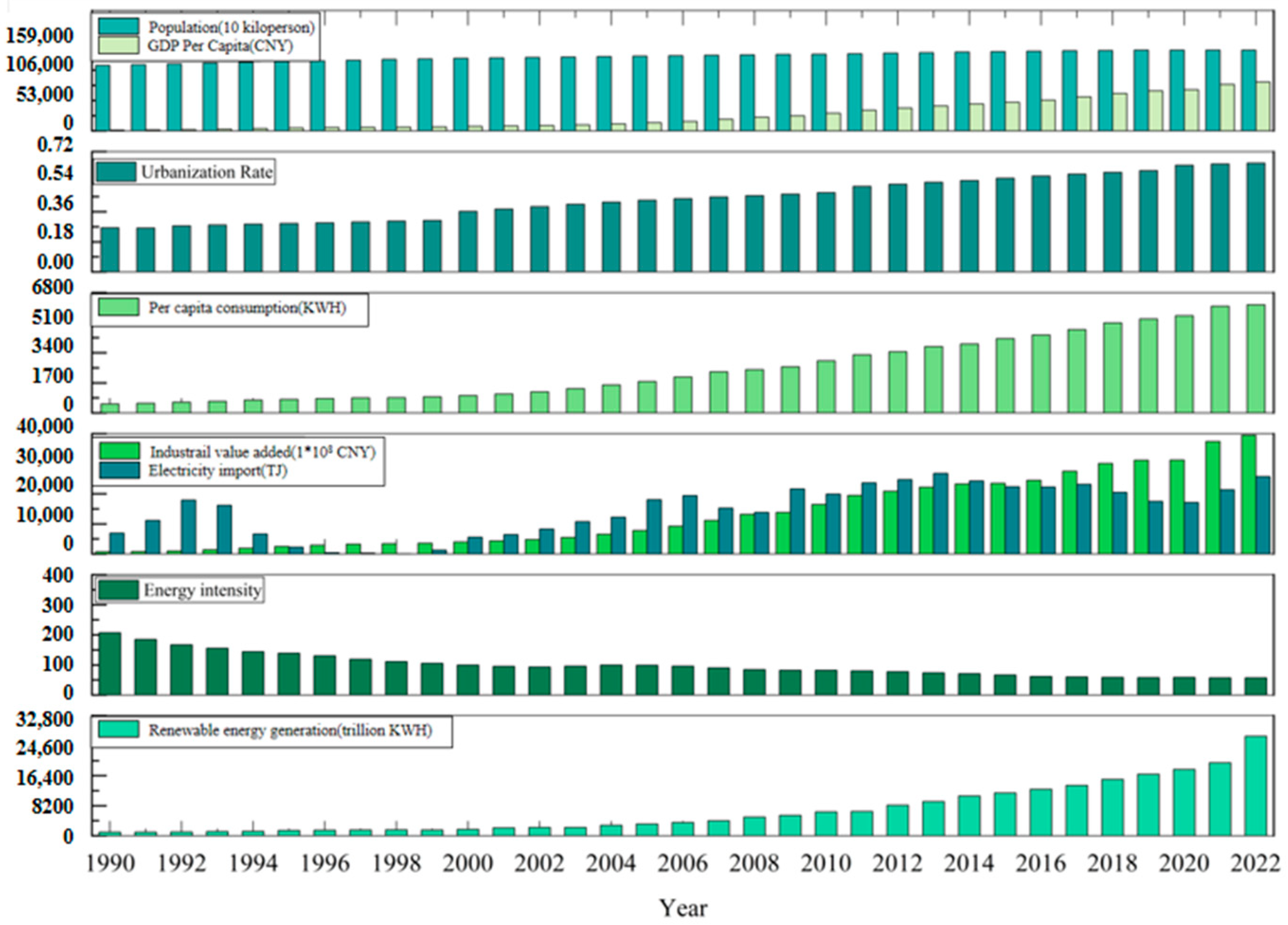 Sustainability 17 02879 g001