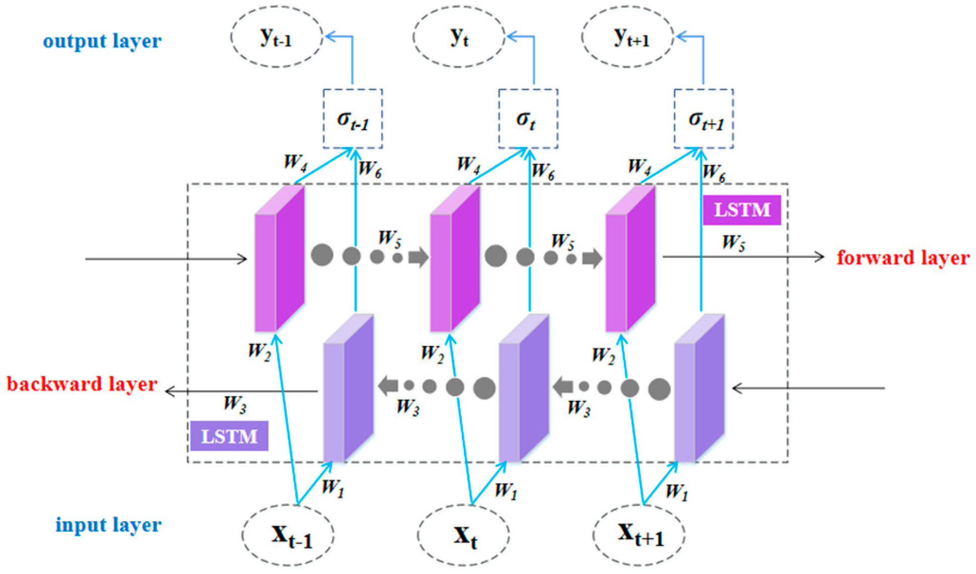Sustainability 17 02879 g002
