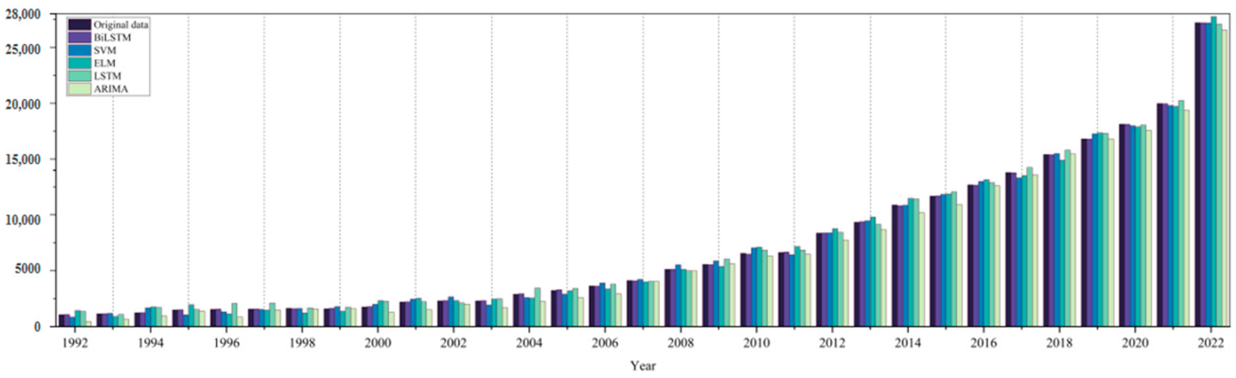 Sustainability 17 02879 g004