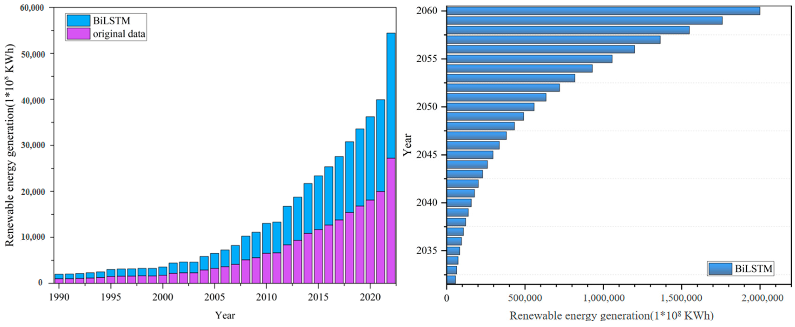 Sustainability 17 02879 g005