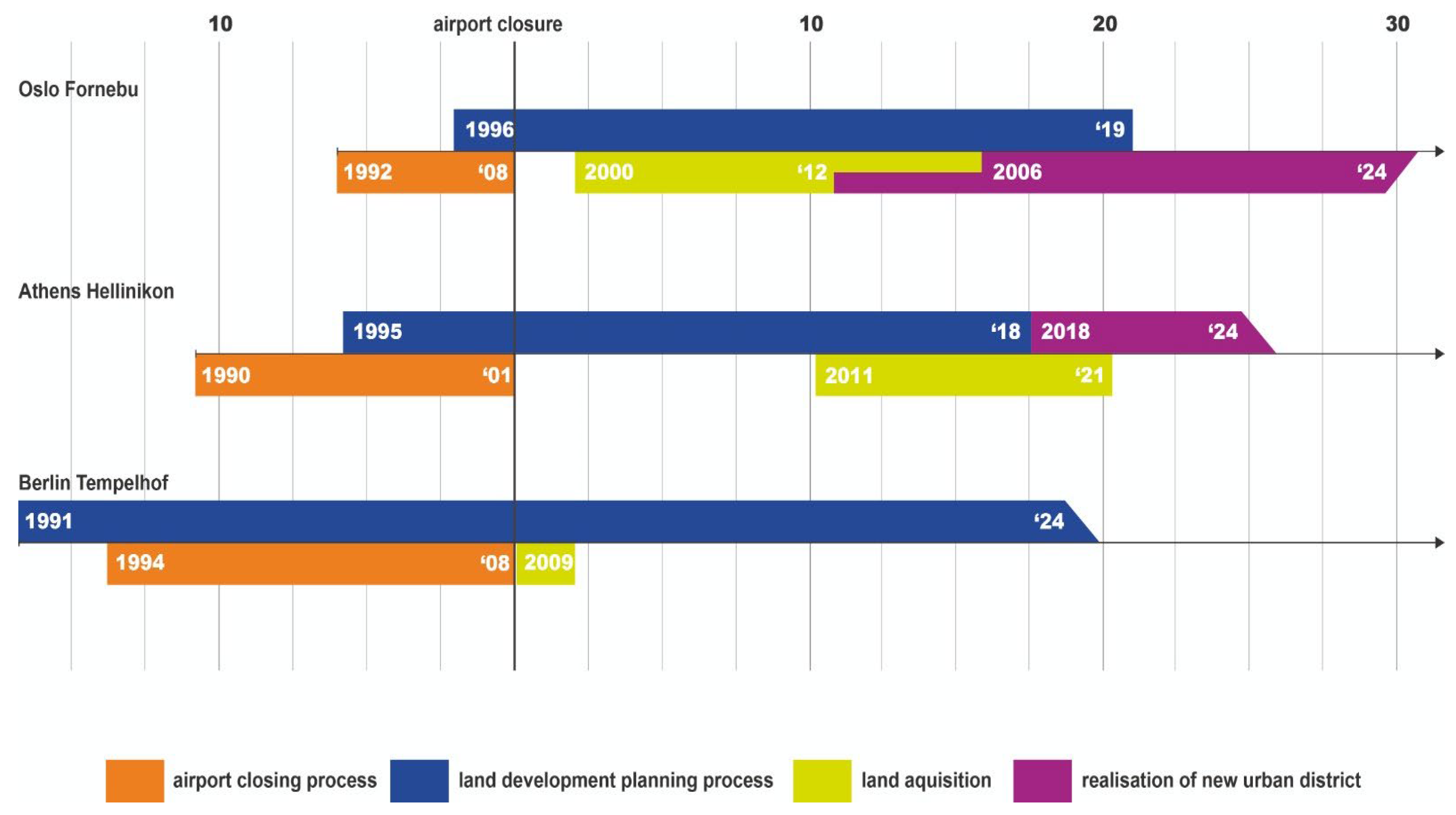 Sustainability 17 02881 g002