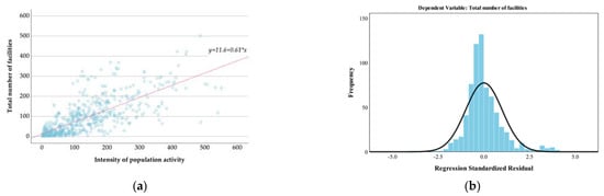 Sustainability 17 02882 g0a1