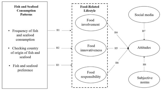 Sustainability 17 02890 g001