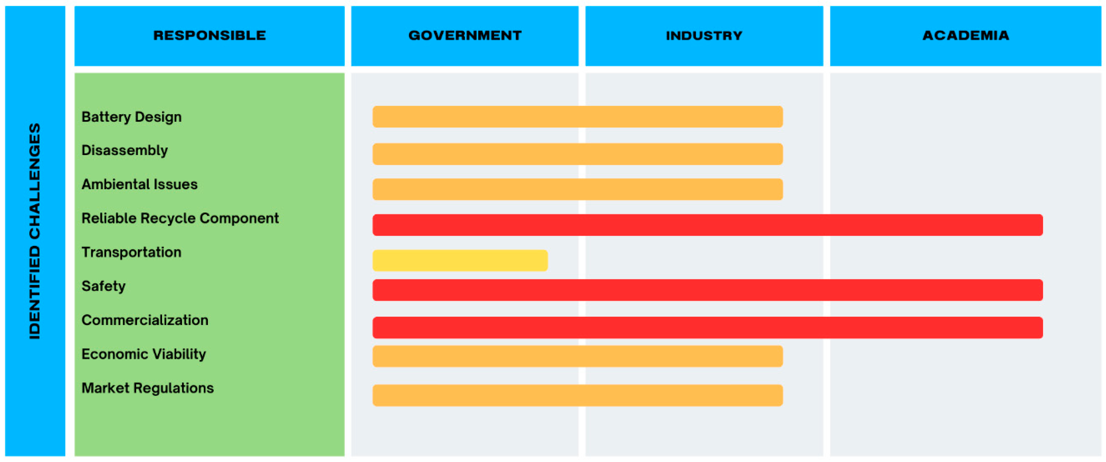 Sustainability 17 02893 g006