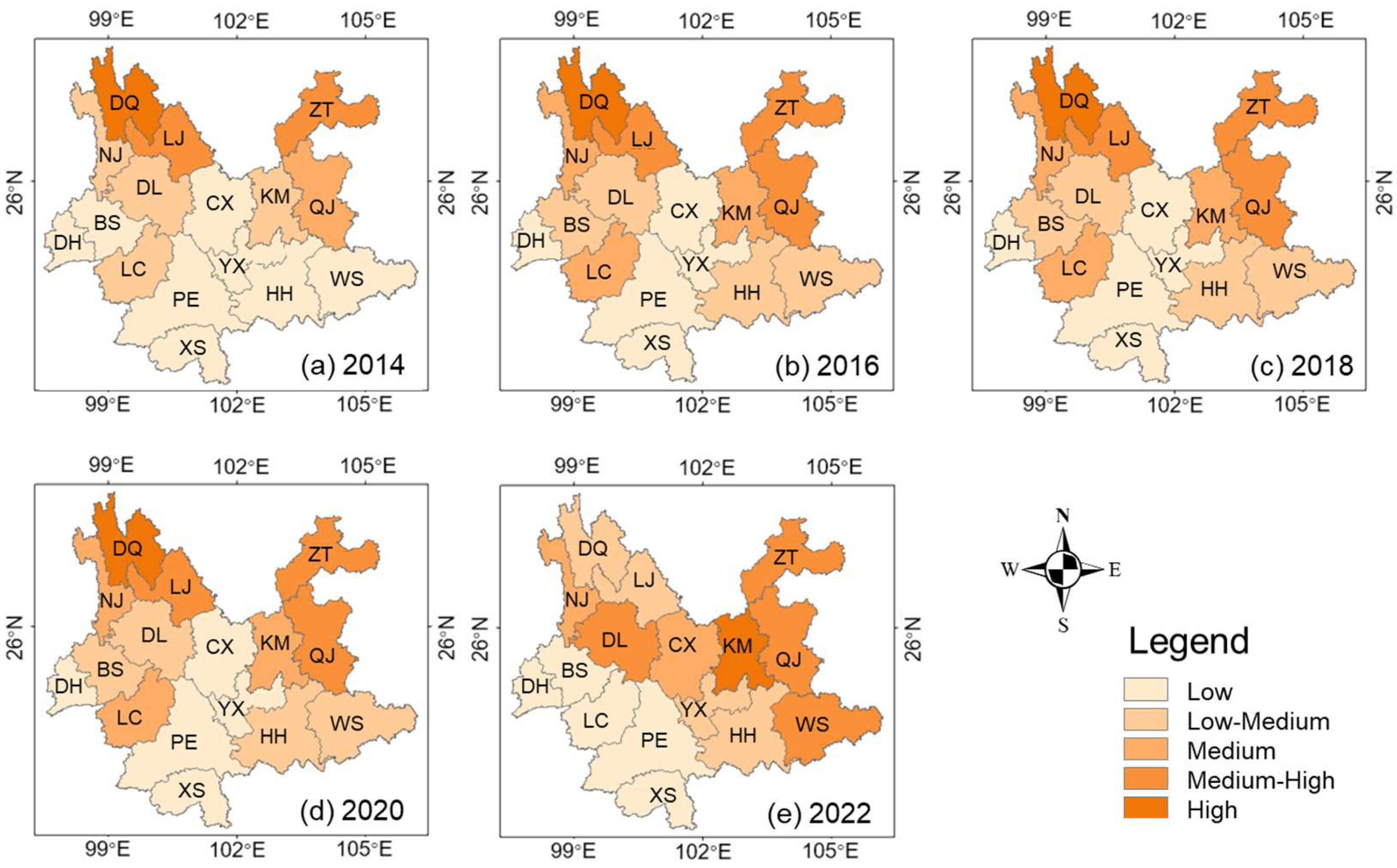 Sustainability 17 02895 g008