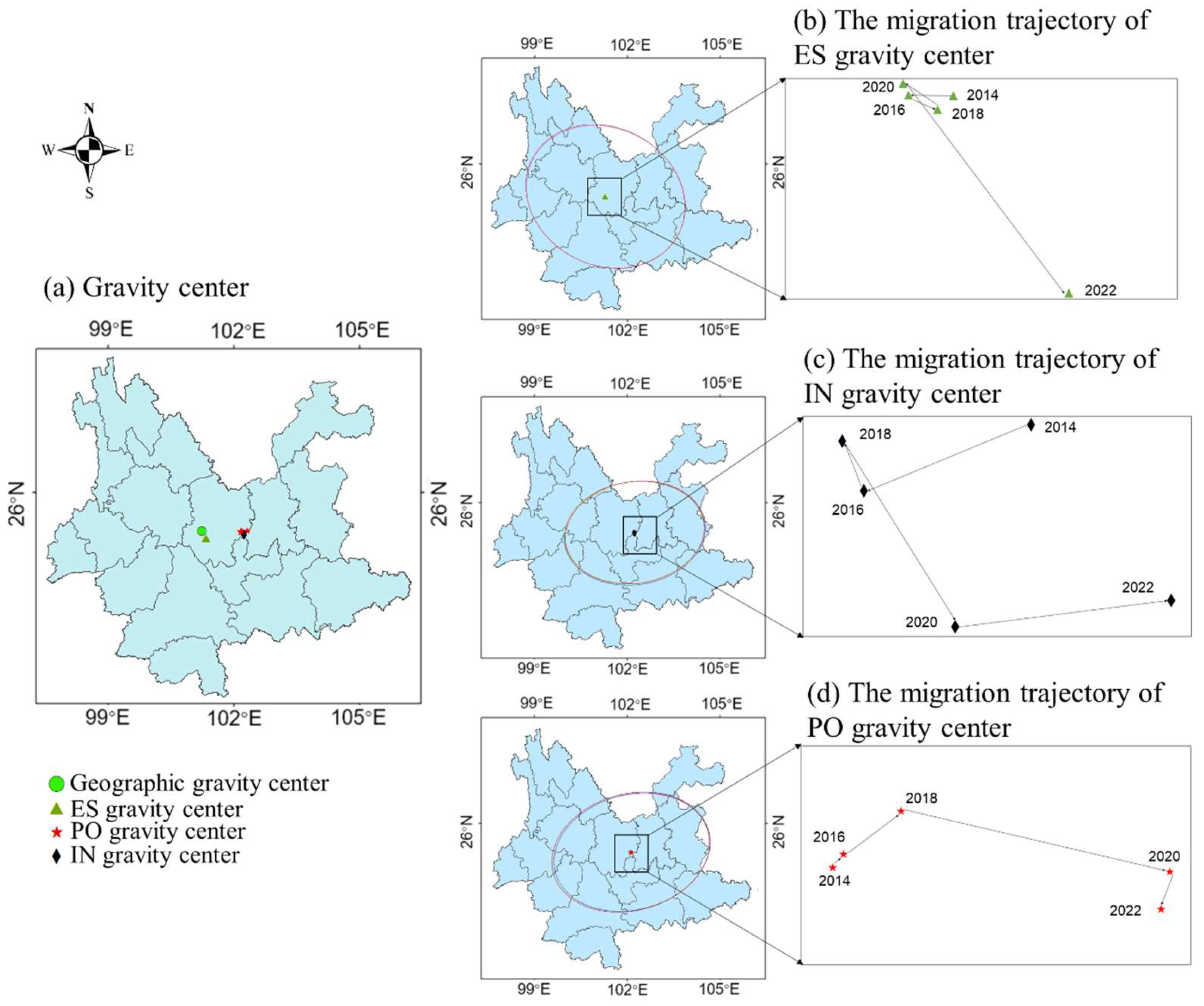 Sustainability 17 02895 g009