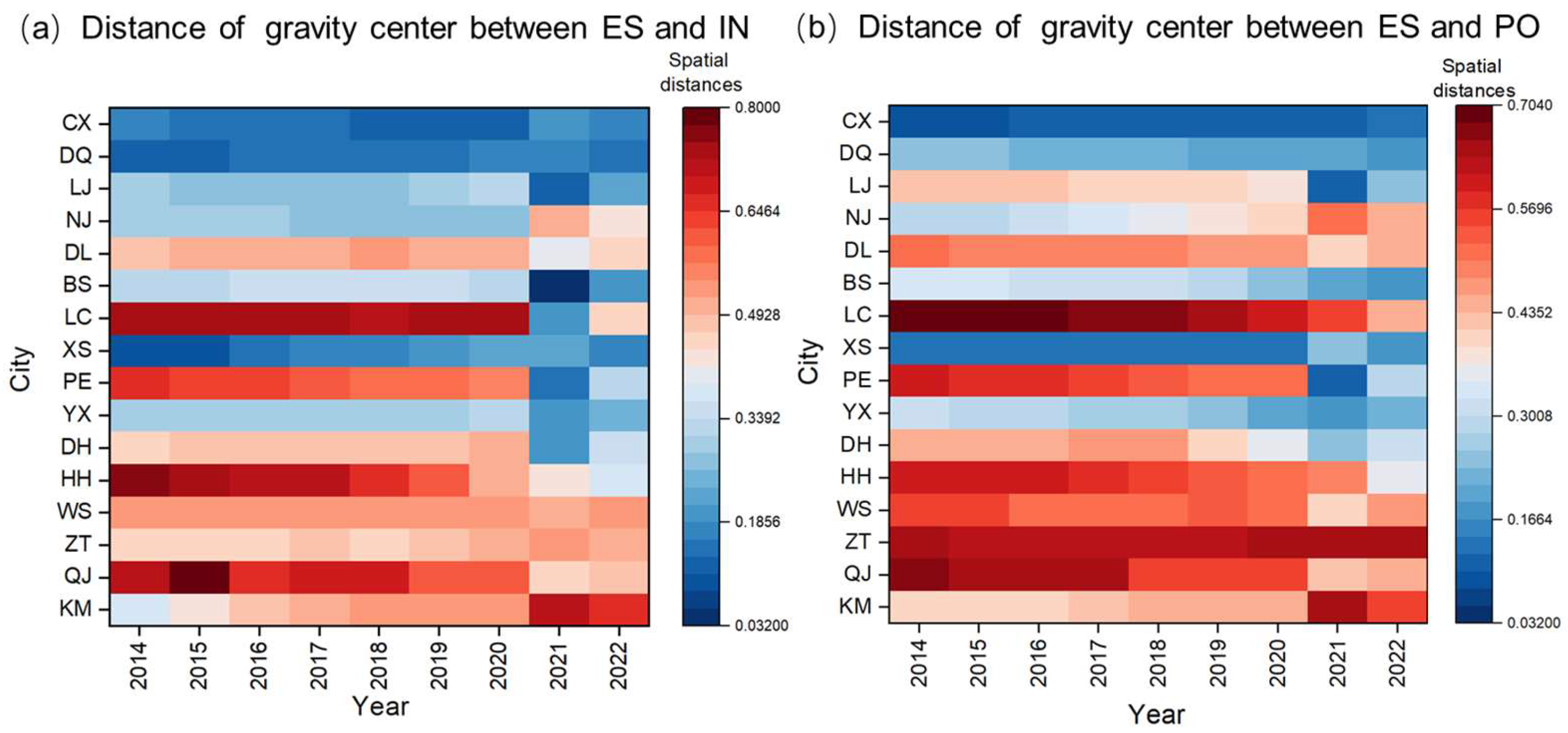 Sustainability 17 02895 g011