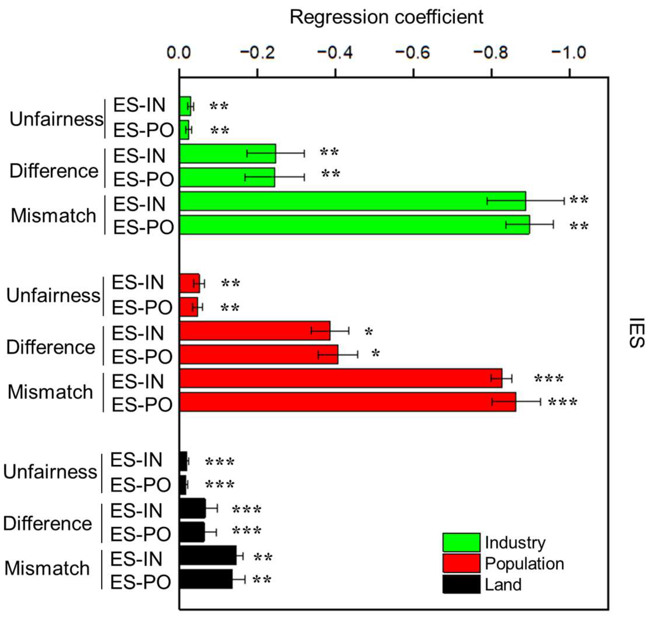 Sustainability 17 02895 g012