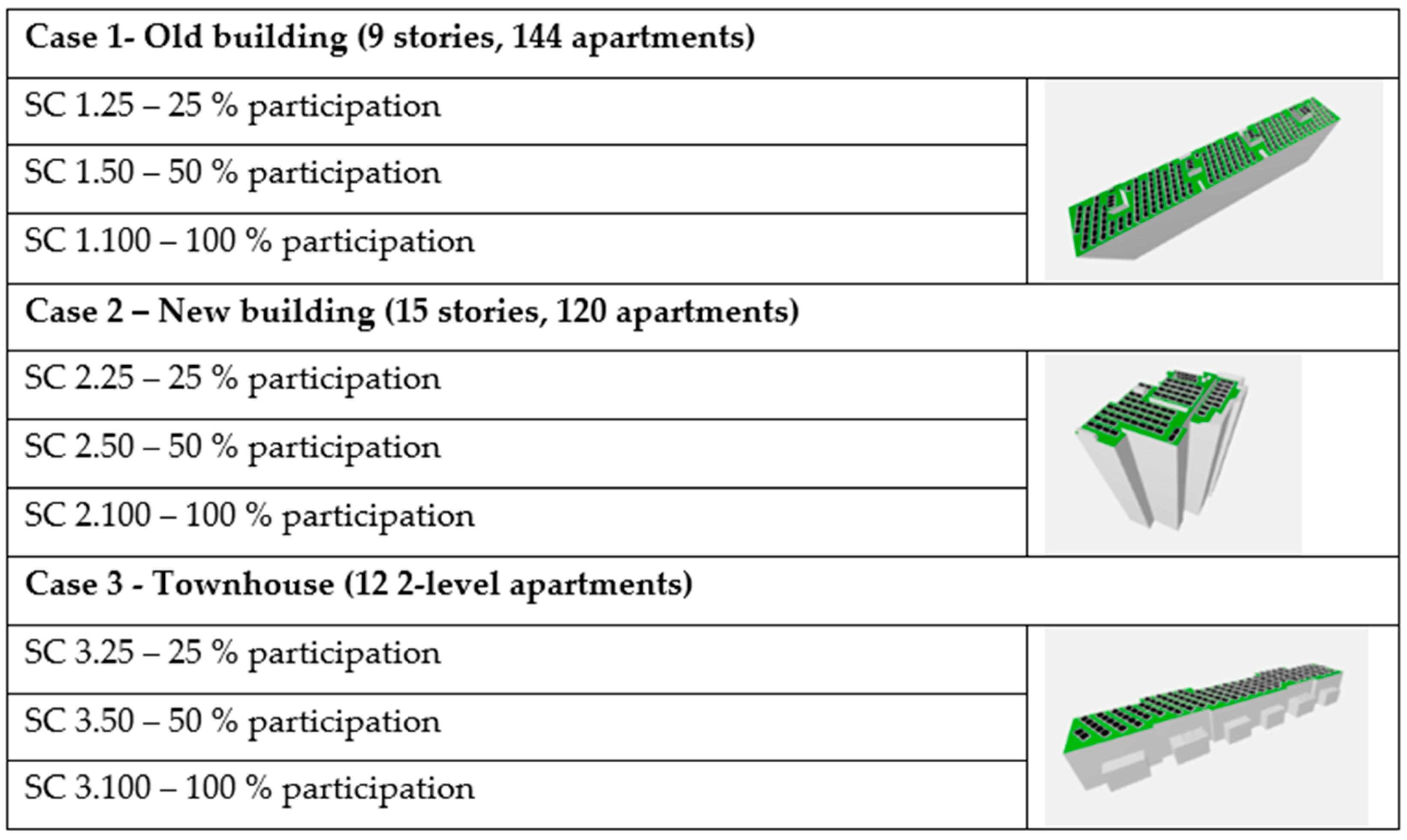 Sustainability 17 02901 g001