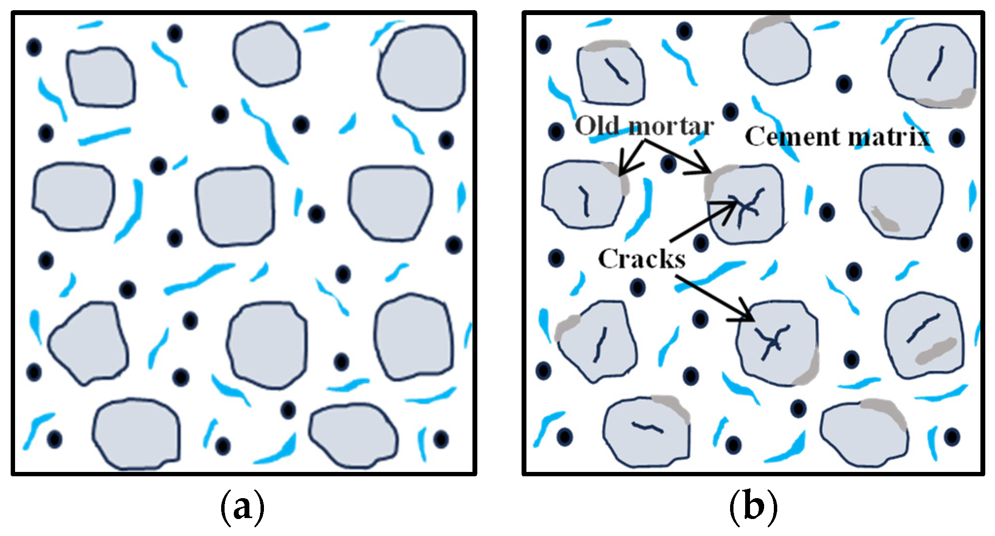 Sustainability 17 02913 g002
