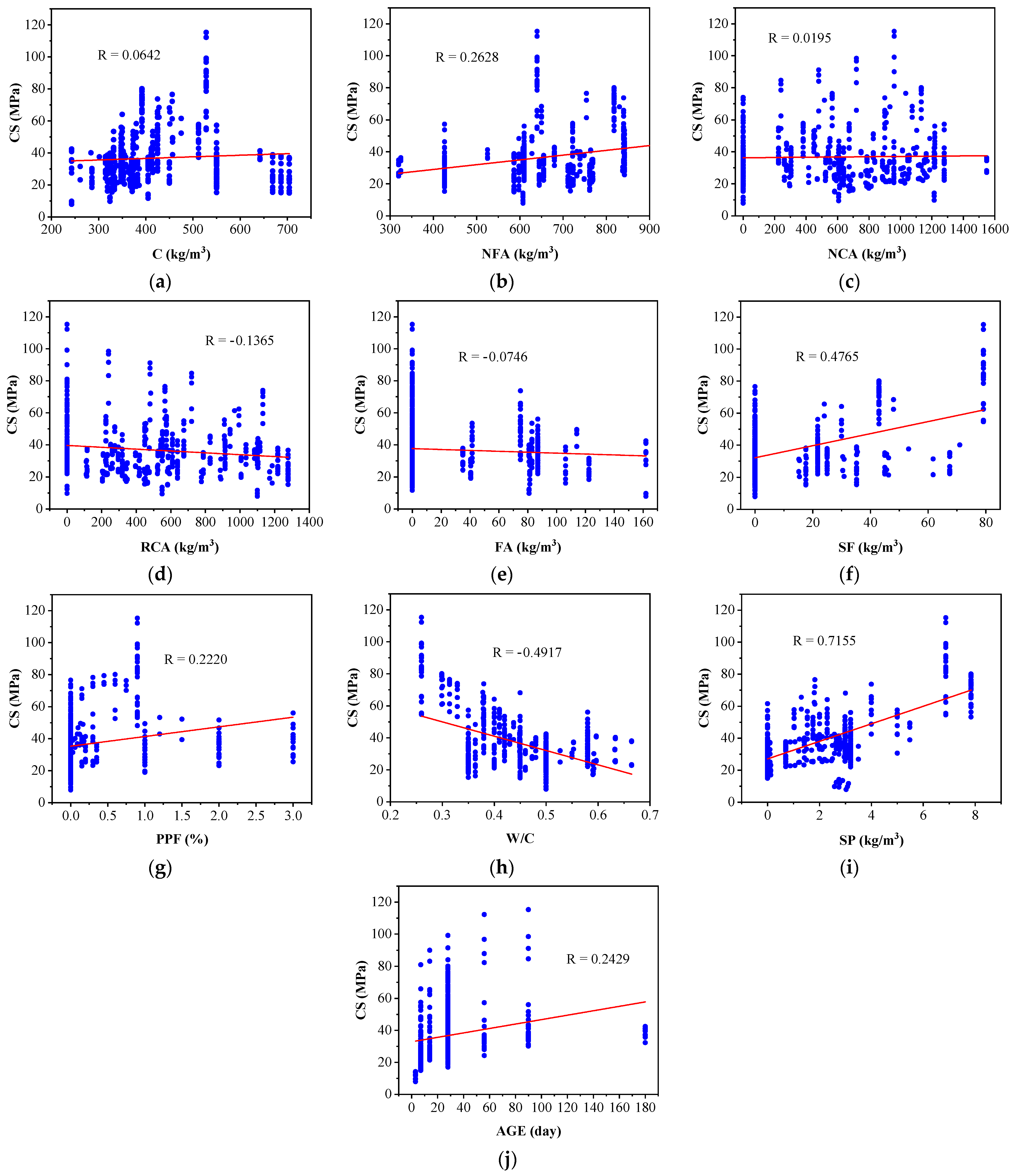 Sustainability 17 02913 g006