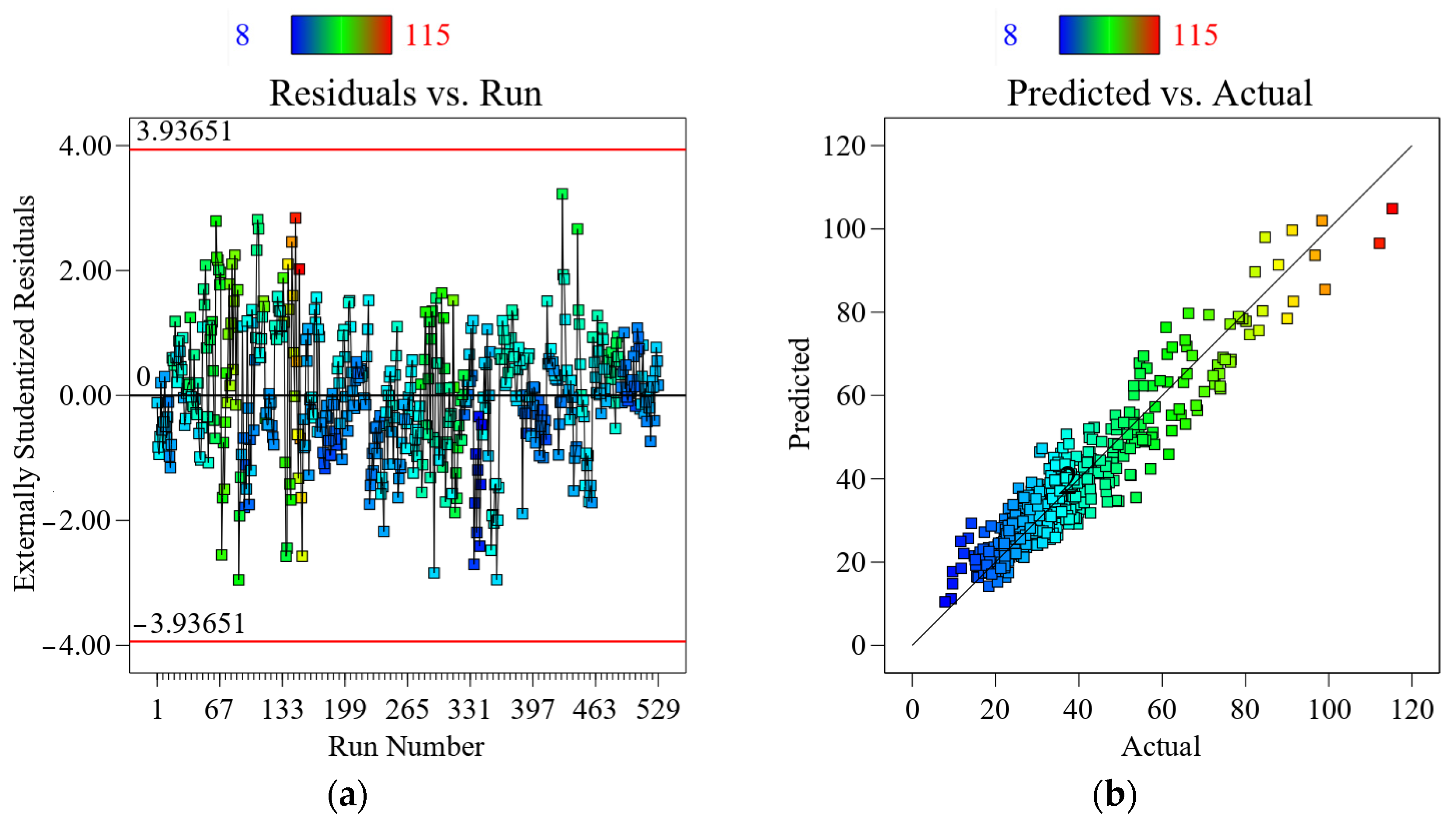 Sustainability 17 02913 g008