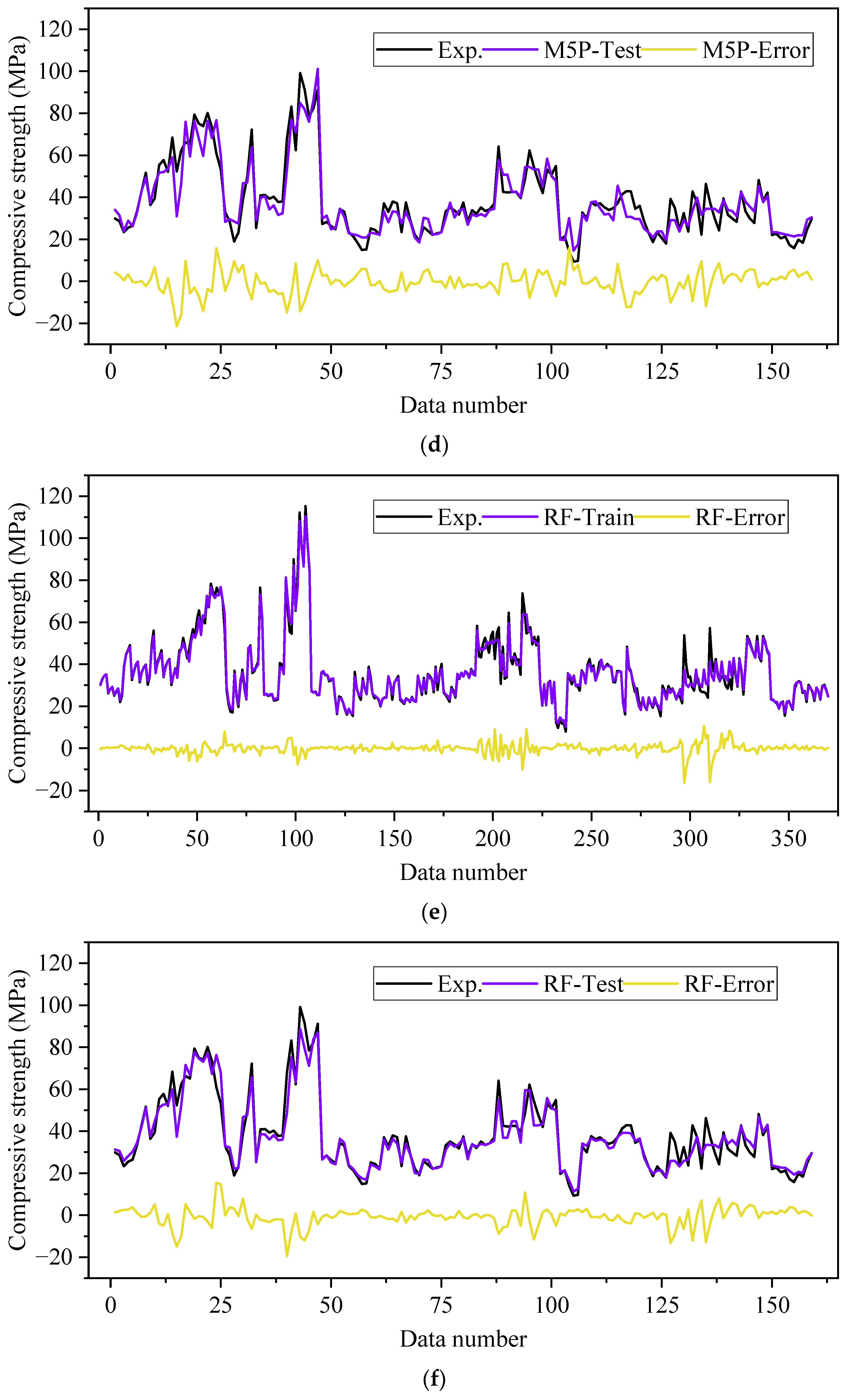 Sustainability 17 02913 g012b