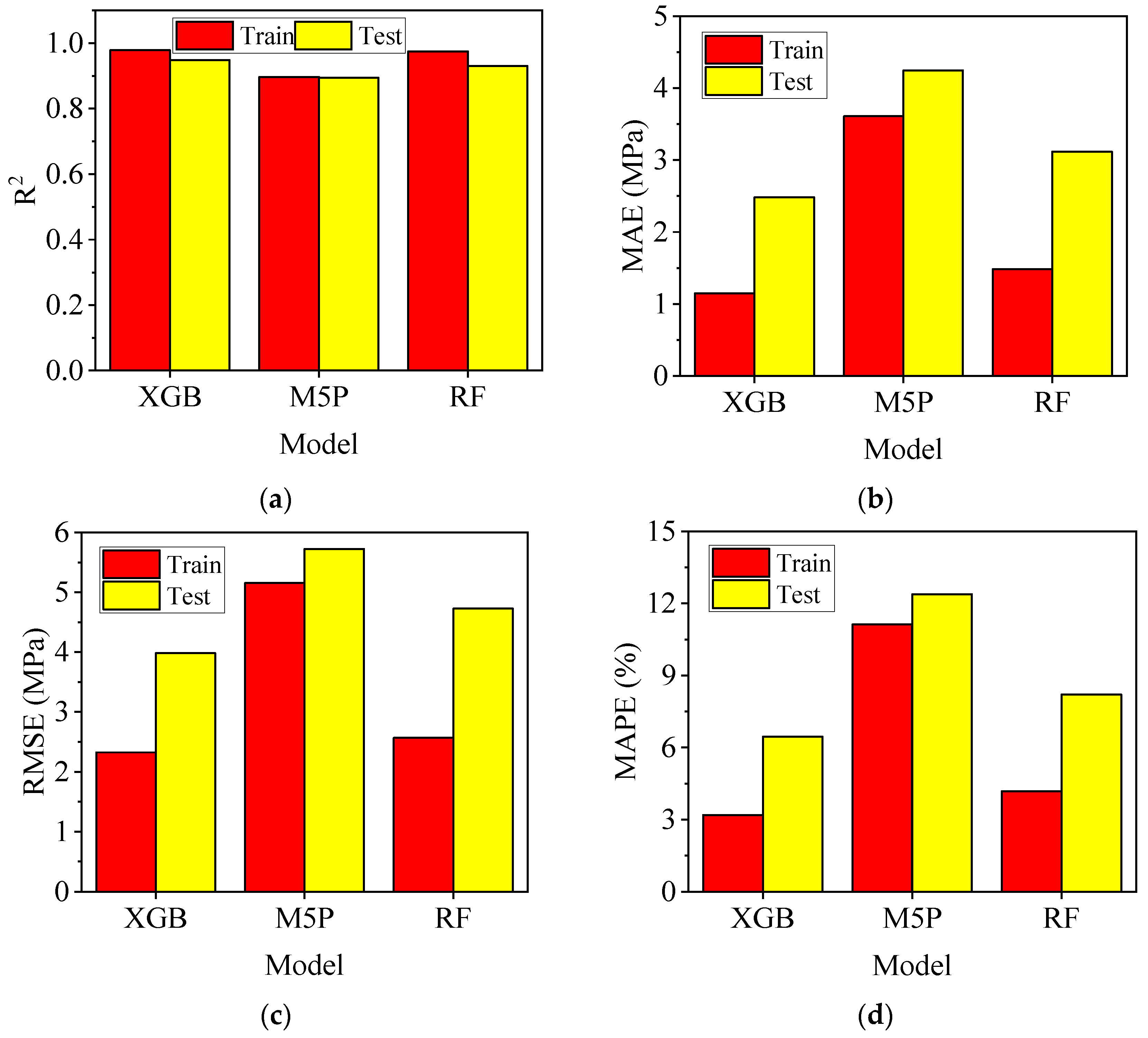 Sustainability 17 02913 g013