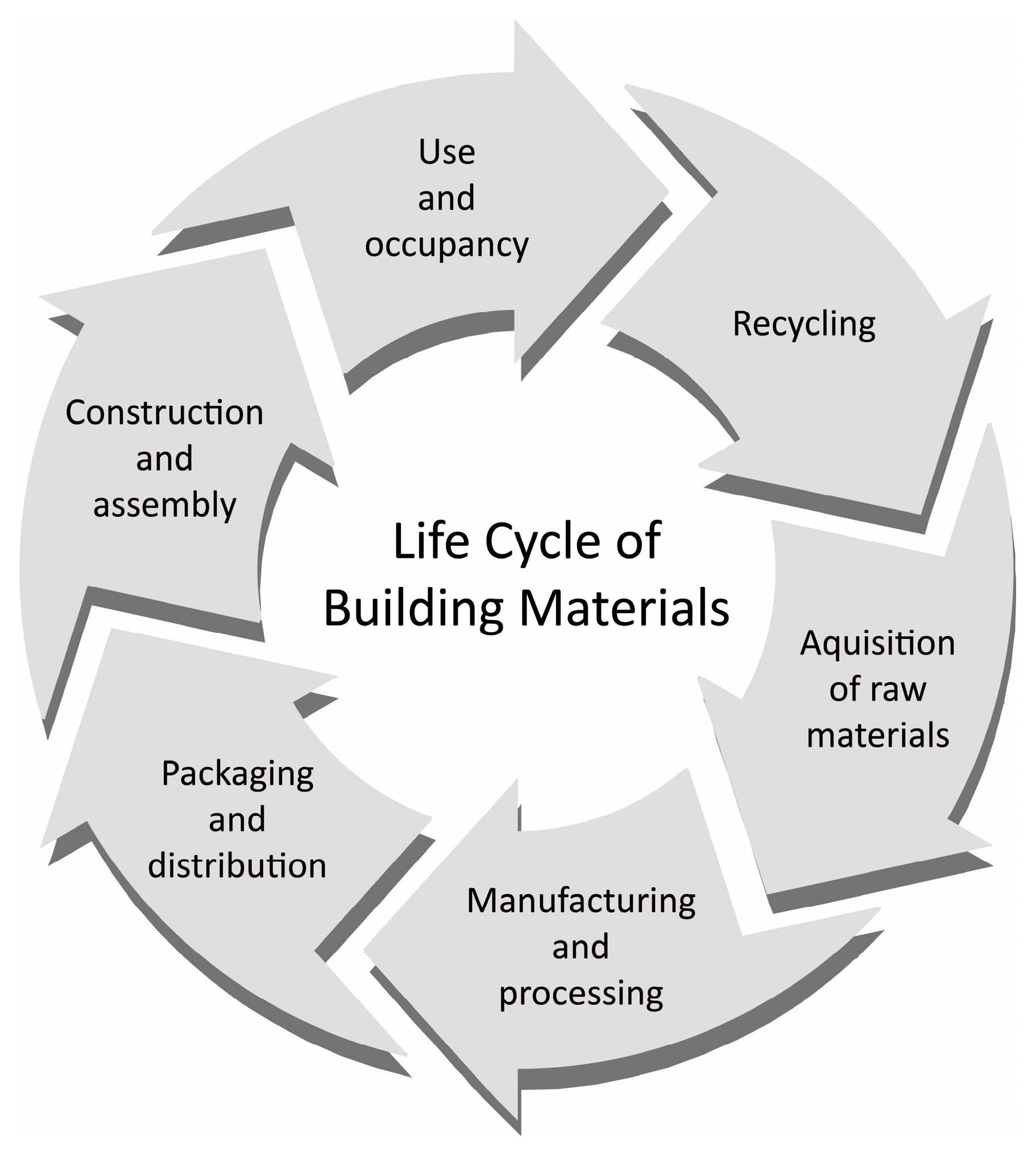 Sustainability 17 02921 g002