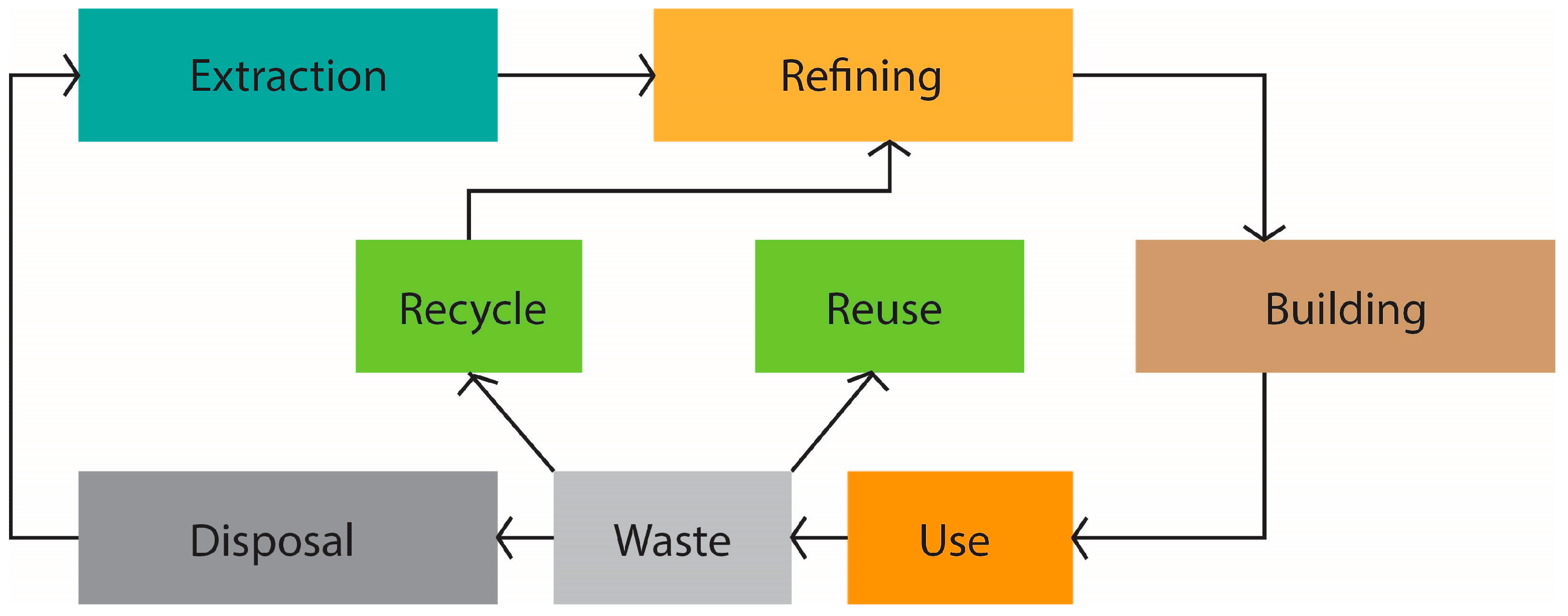 Sustainability 17 02921 g012