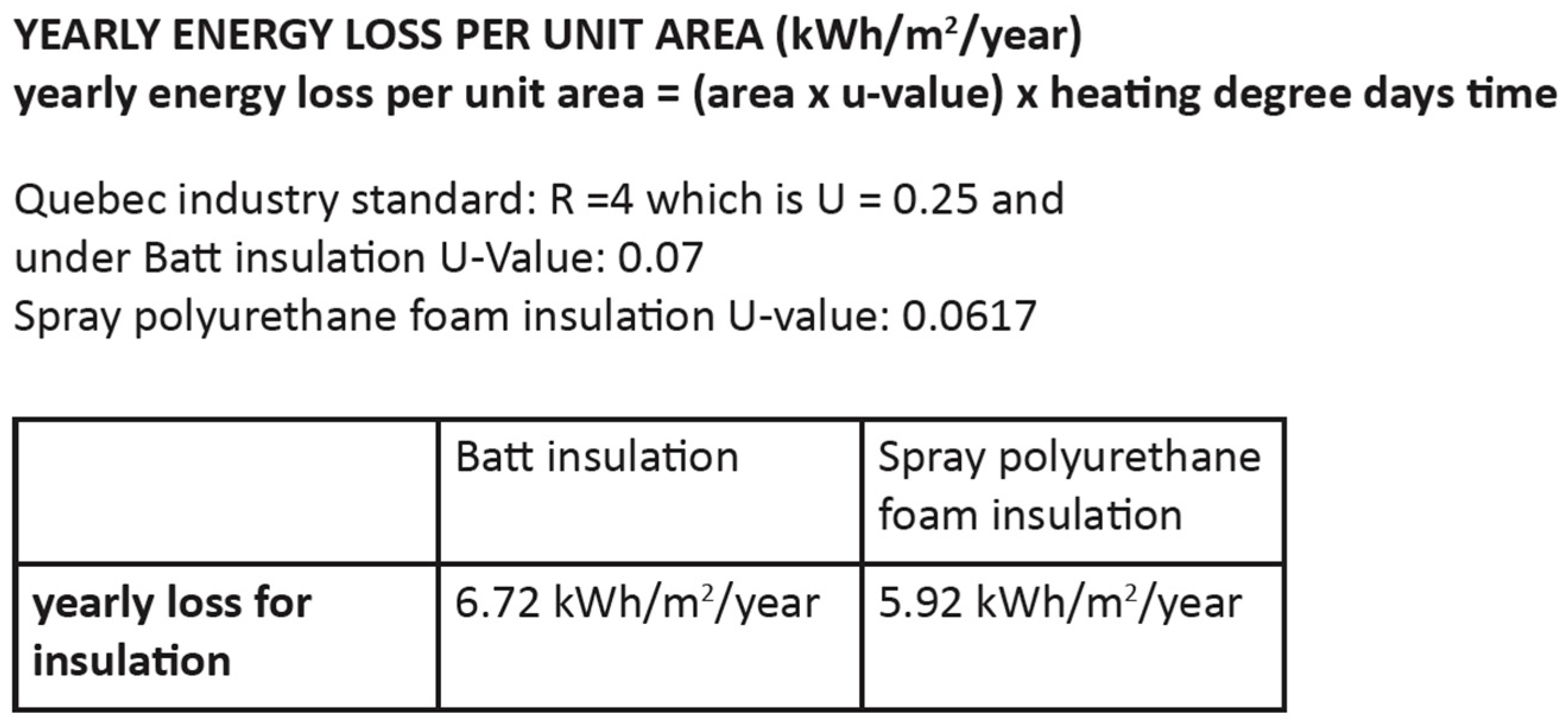 Sustainability 17 02921 g015