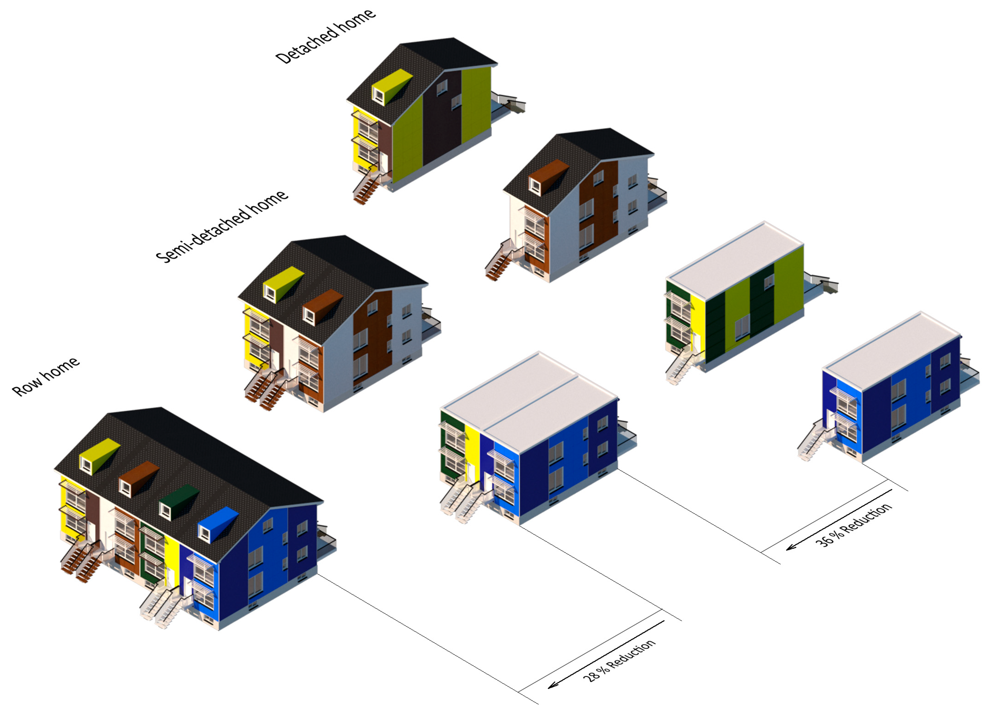 Sustainability 17 02921 g017