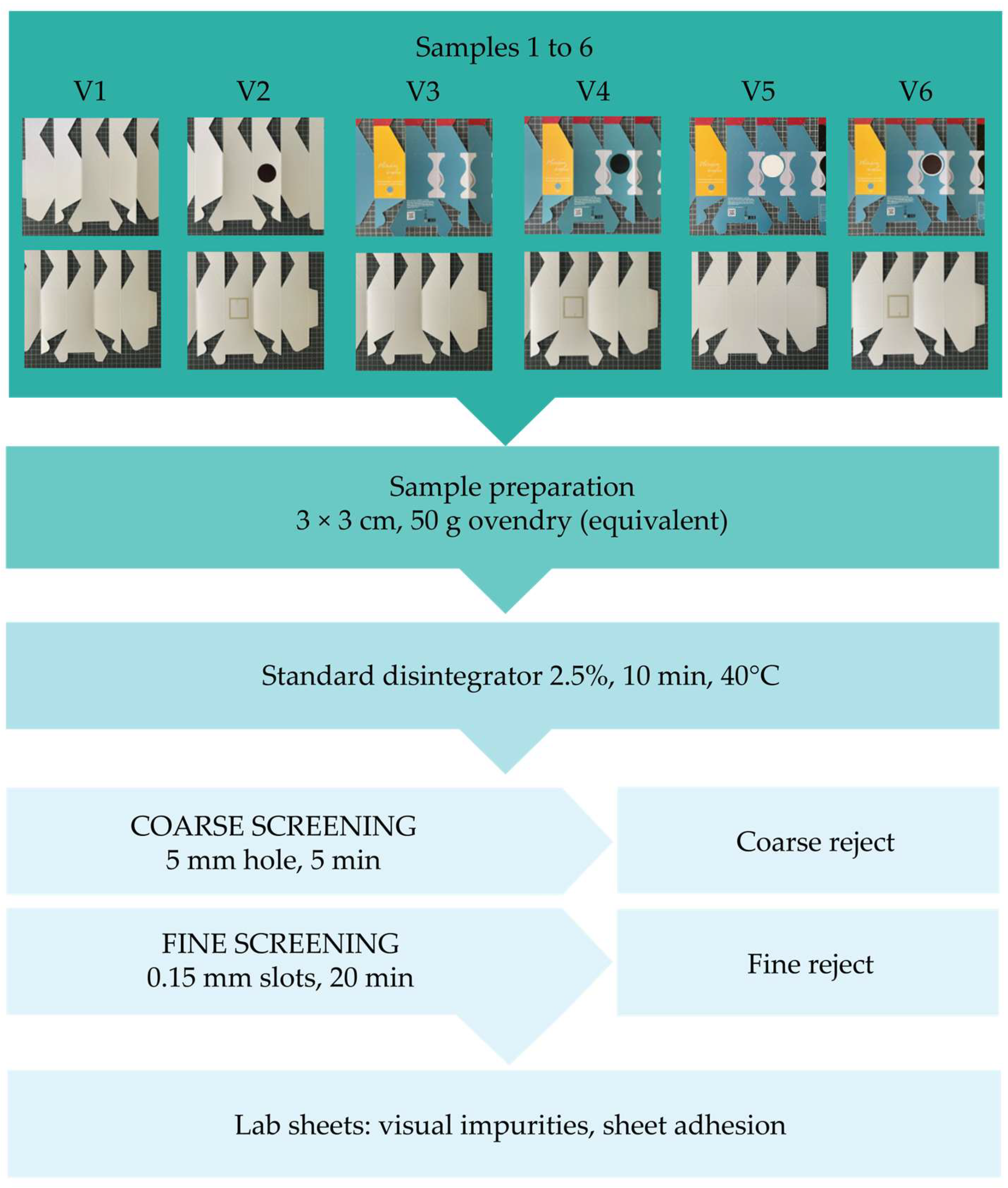 Sustainability 17 02924 g002
