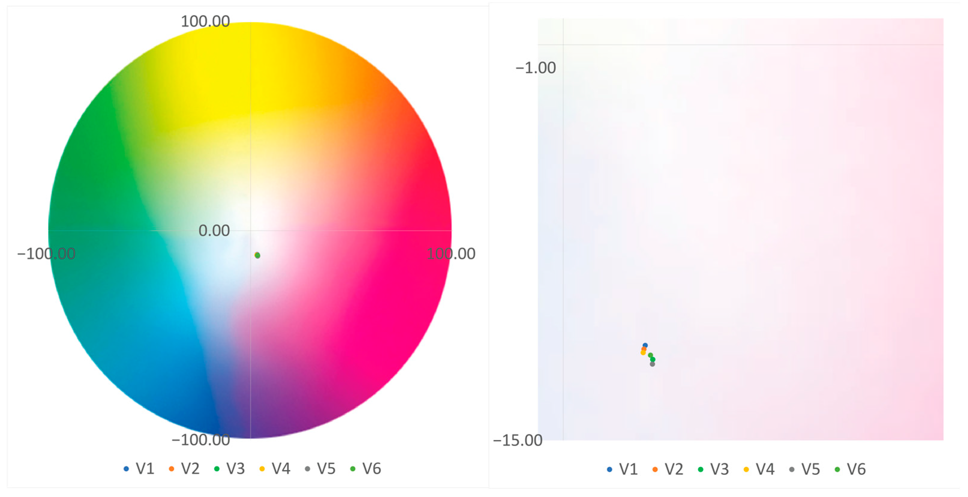 Sustainability 17 02924 g005