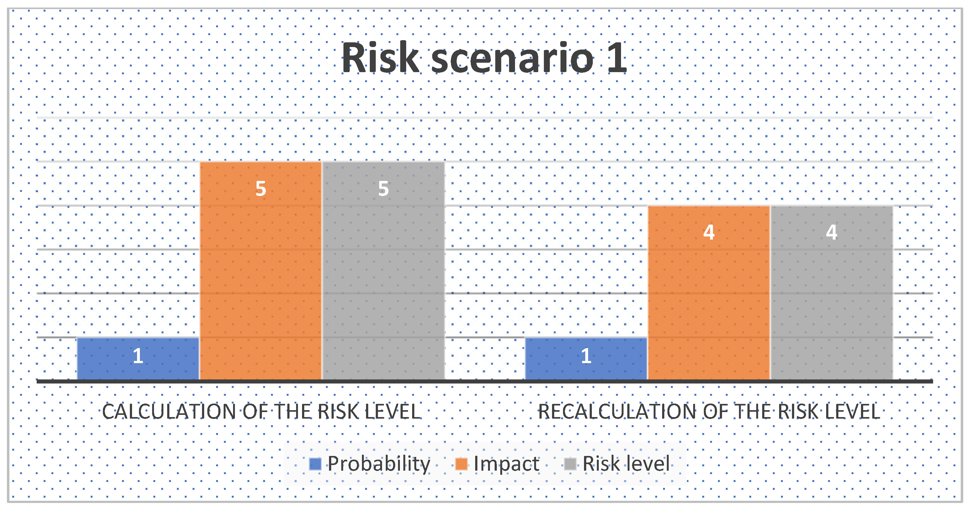 Sustainability 17 02932 g004
