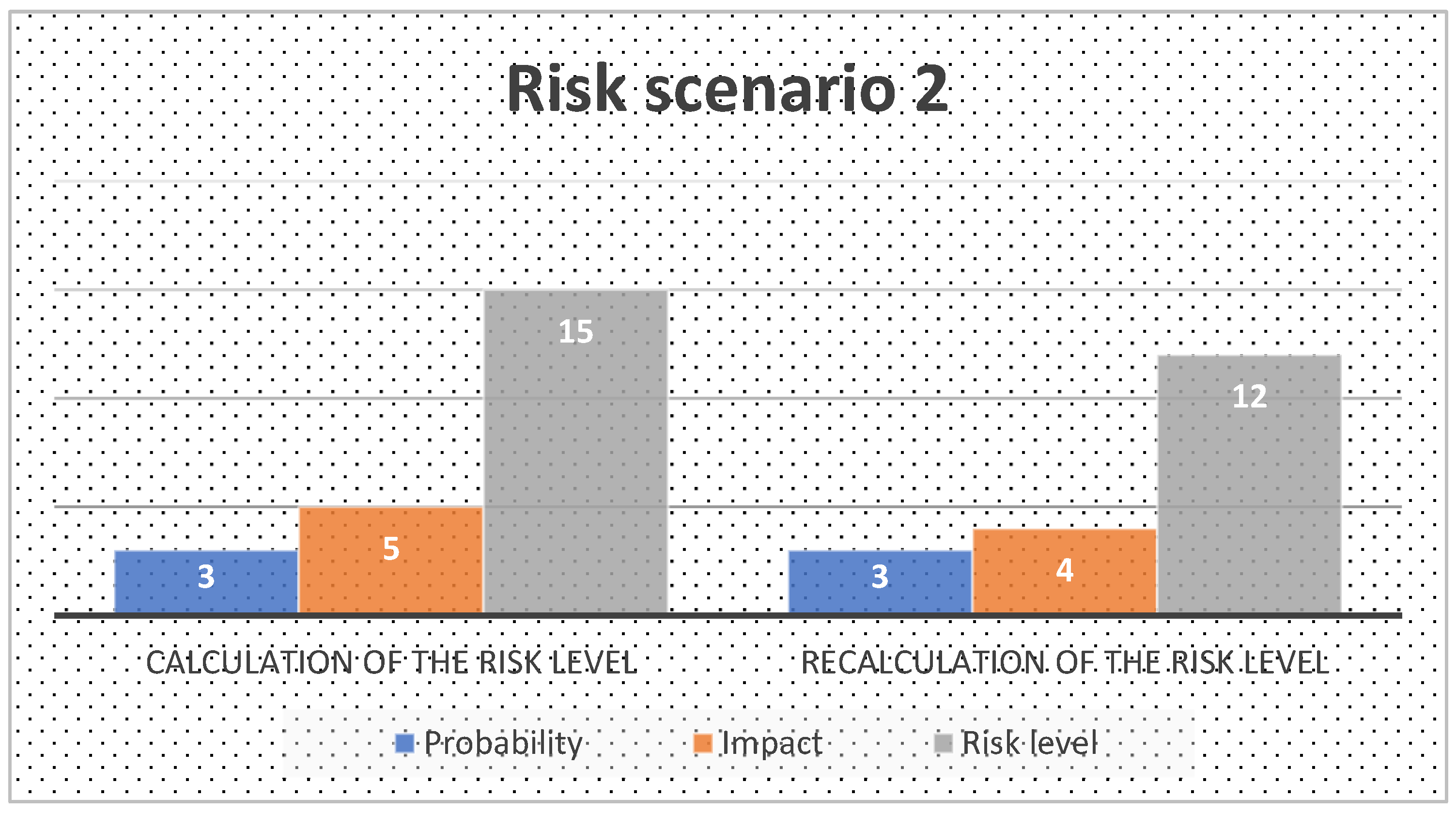 Sustainability 17 02932 g005