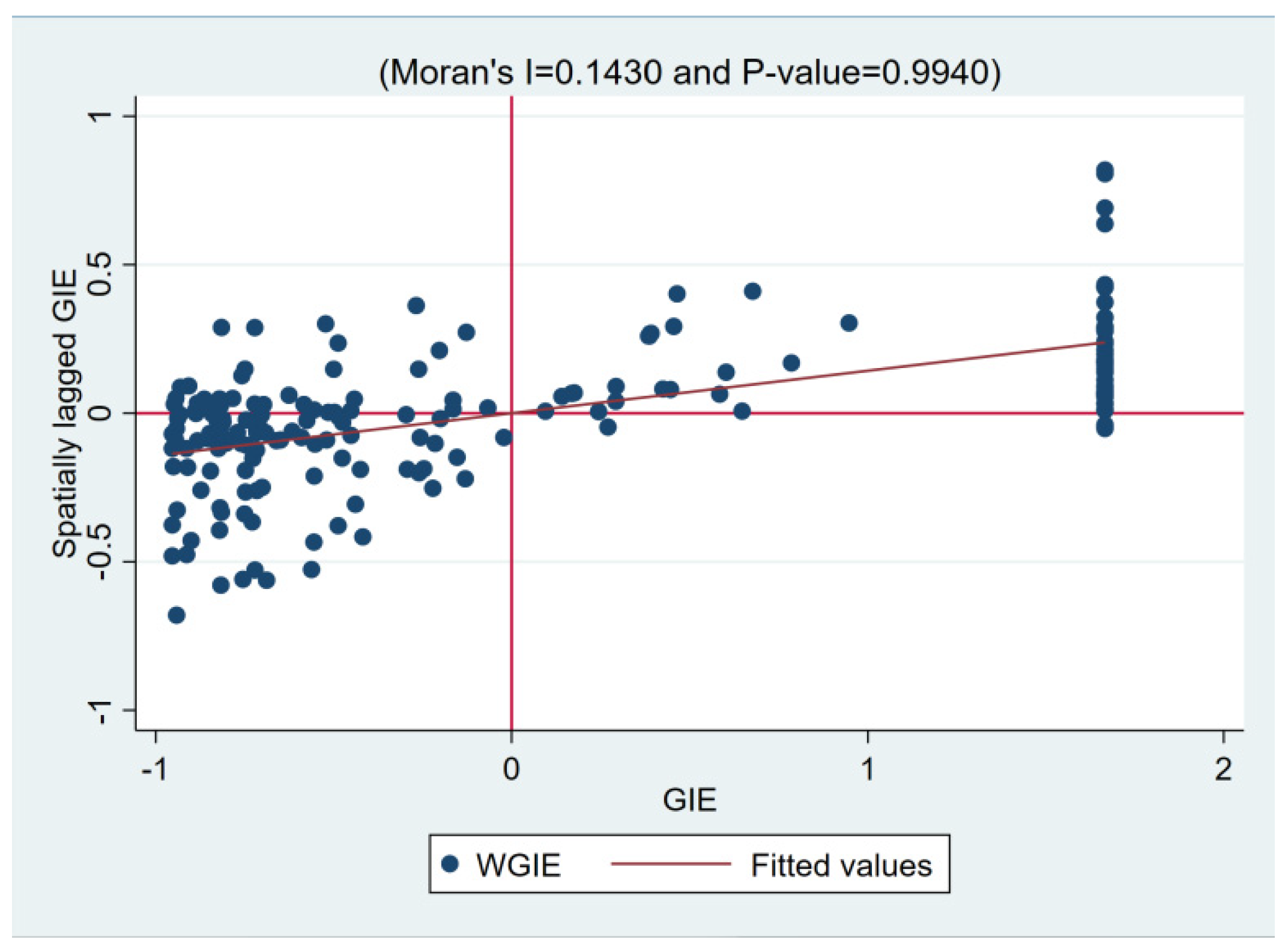 Sustainability 17 02934 g003