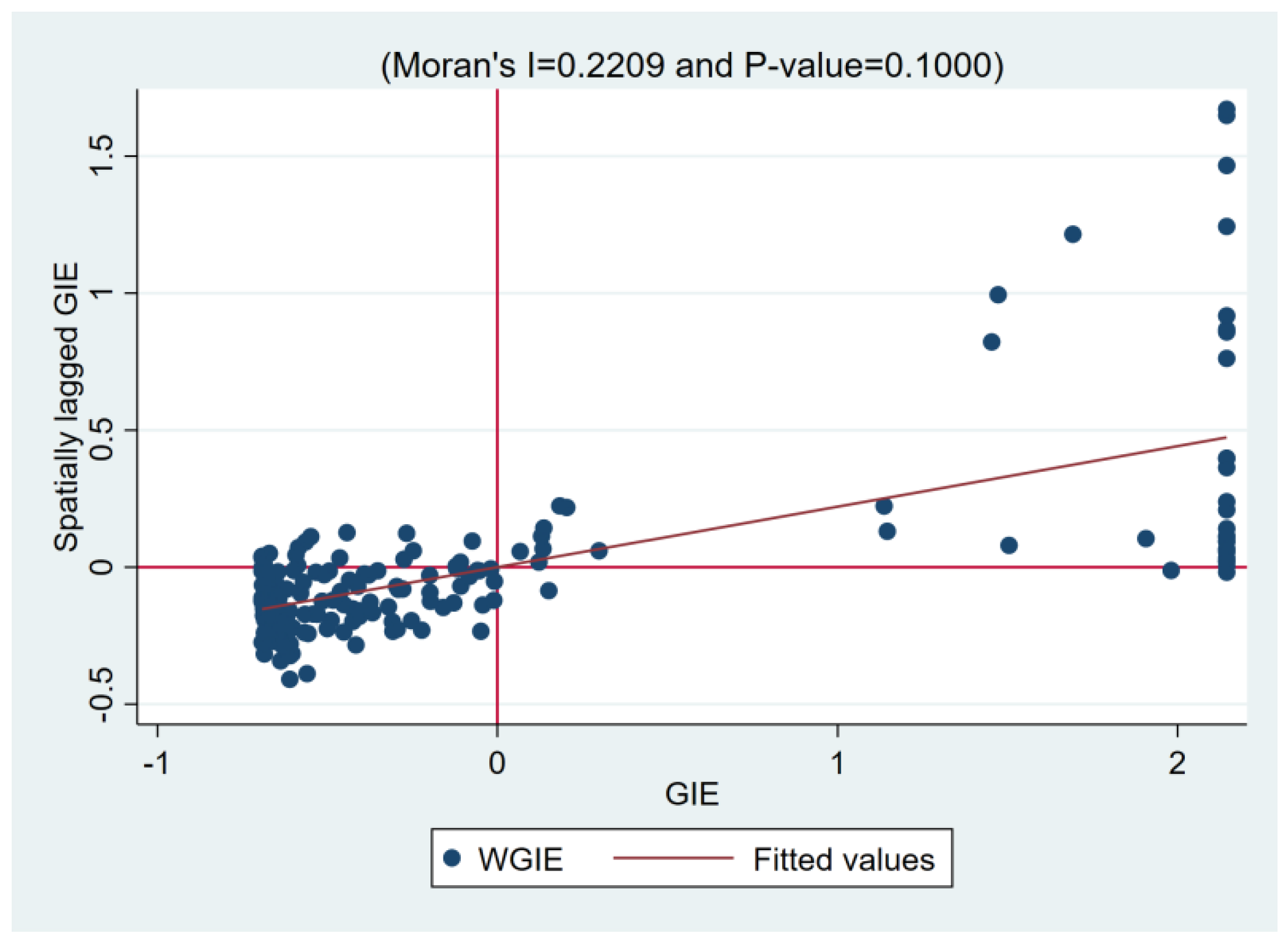 Sustainability 17 02934 g004