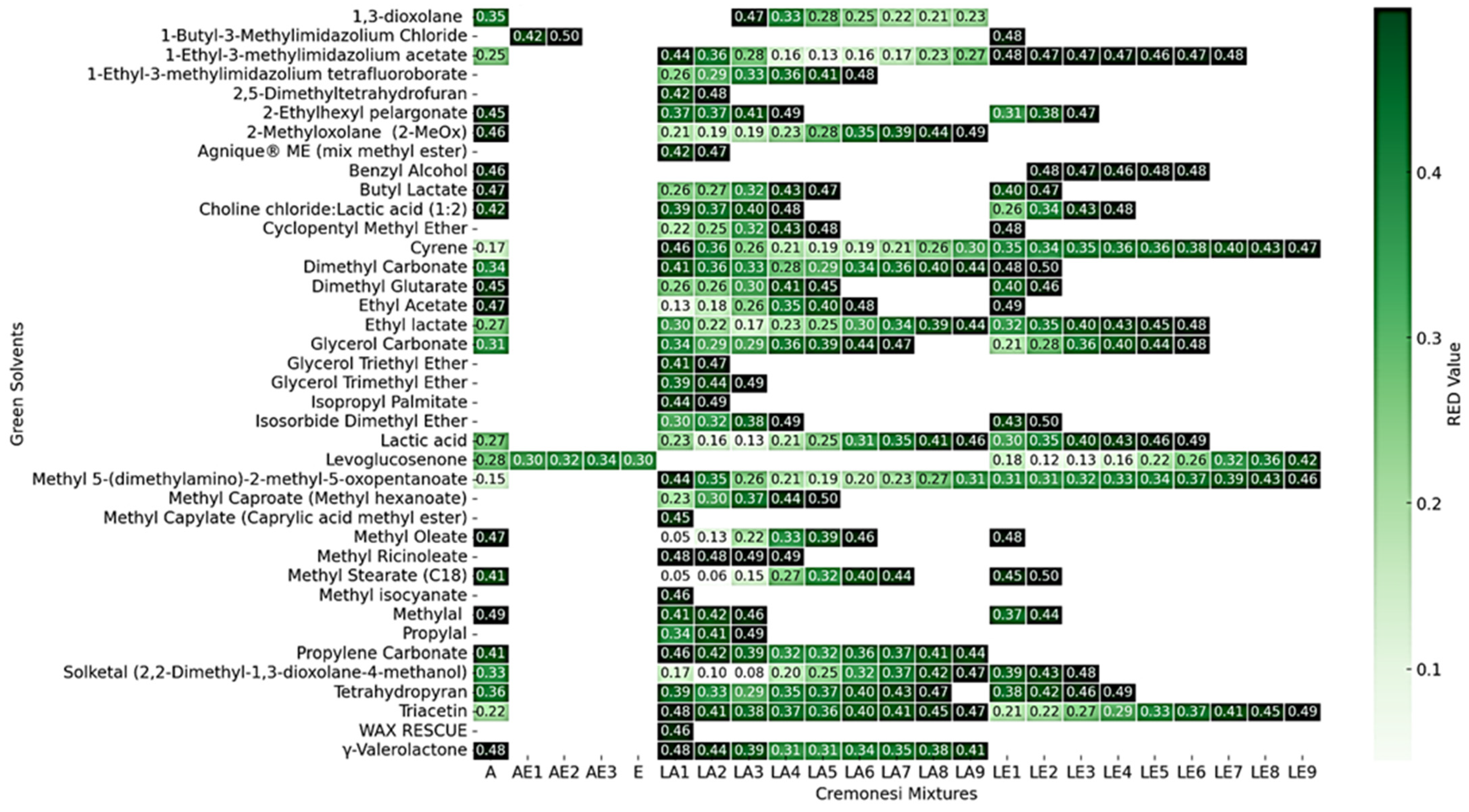 Sustainability 17 02944 g005 Sustainability 17 02944 g005