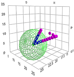 Sustainability 17 02944 i001 Sustainability 17 02944 i001