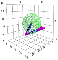 Sustainability 17 02944 i003 Sustainability 17 02944 i003