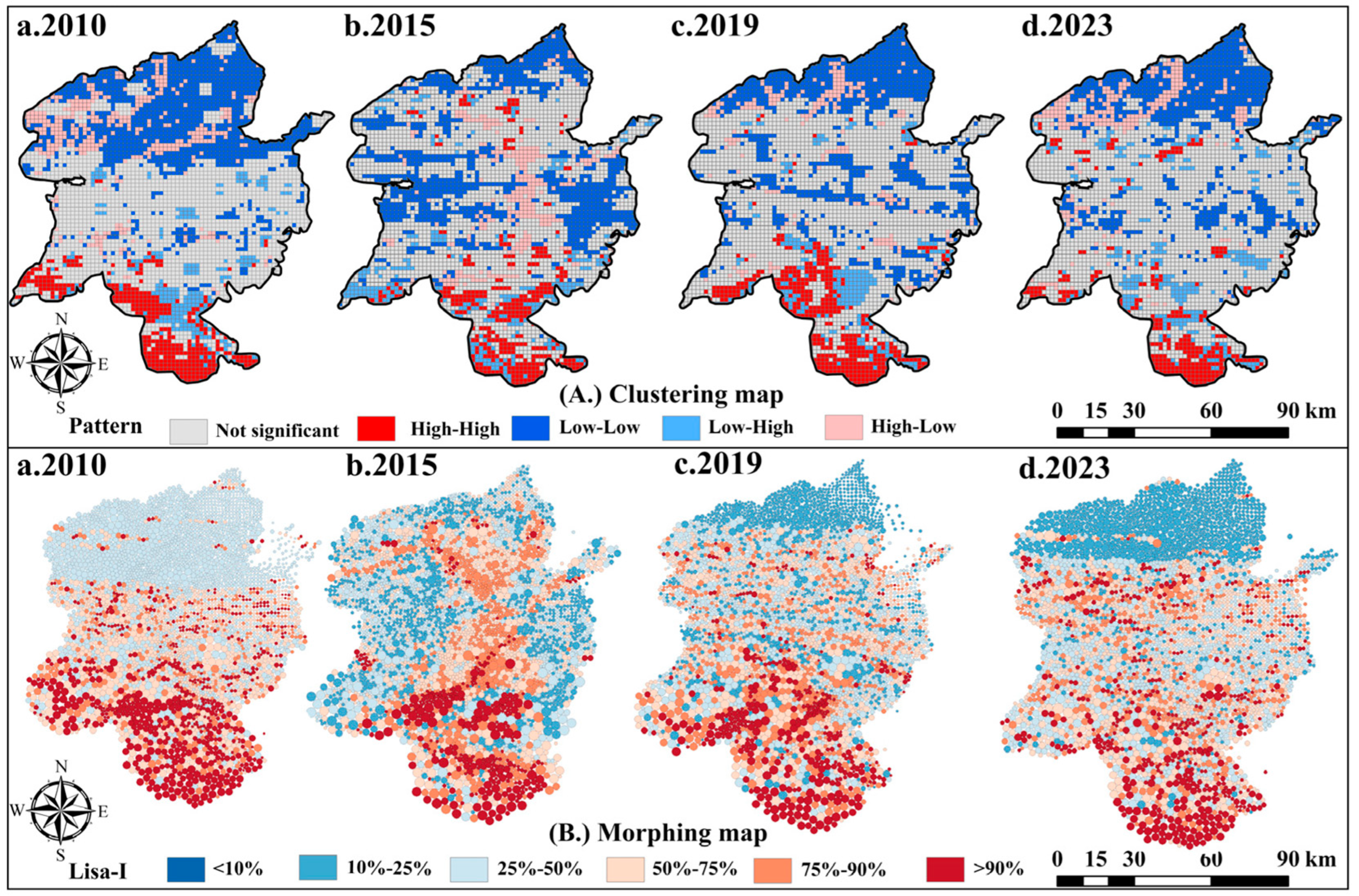 Sustainability 17 02950 g009